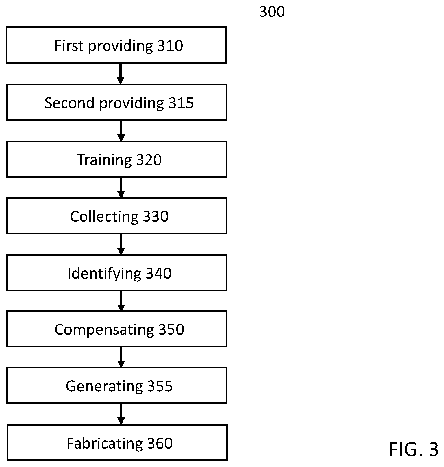 Patent US12403660 Figure 3 – System and method for no-kill production of three-dimensional visual replica of aquatic species, and replica produced by same