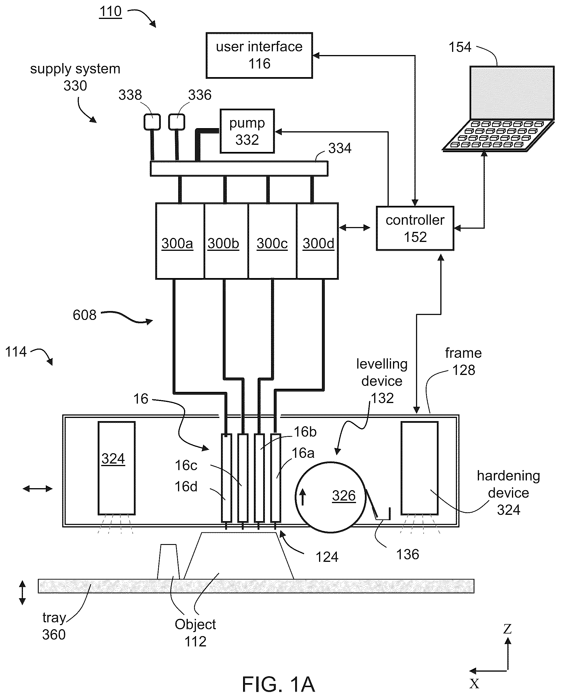 Patent US12403661 Figure 1 – Method and system for monitoring amount of supply material in additive manufacturing