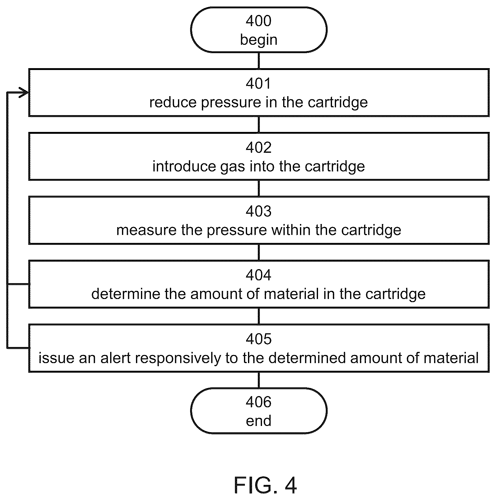 Patent US12403661 Figure 6 – Method and system for monitoring amount of supply material in additive manufacturing