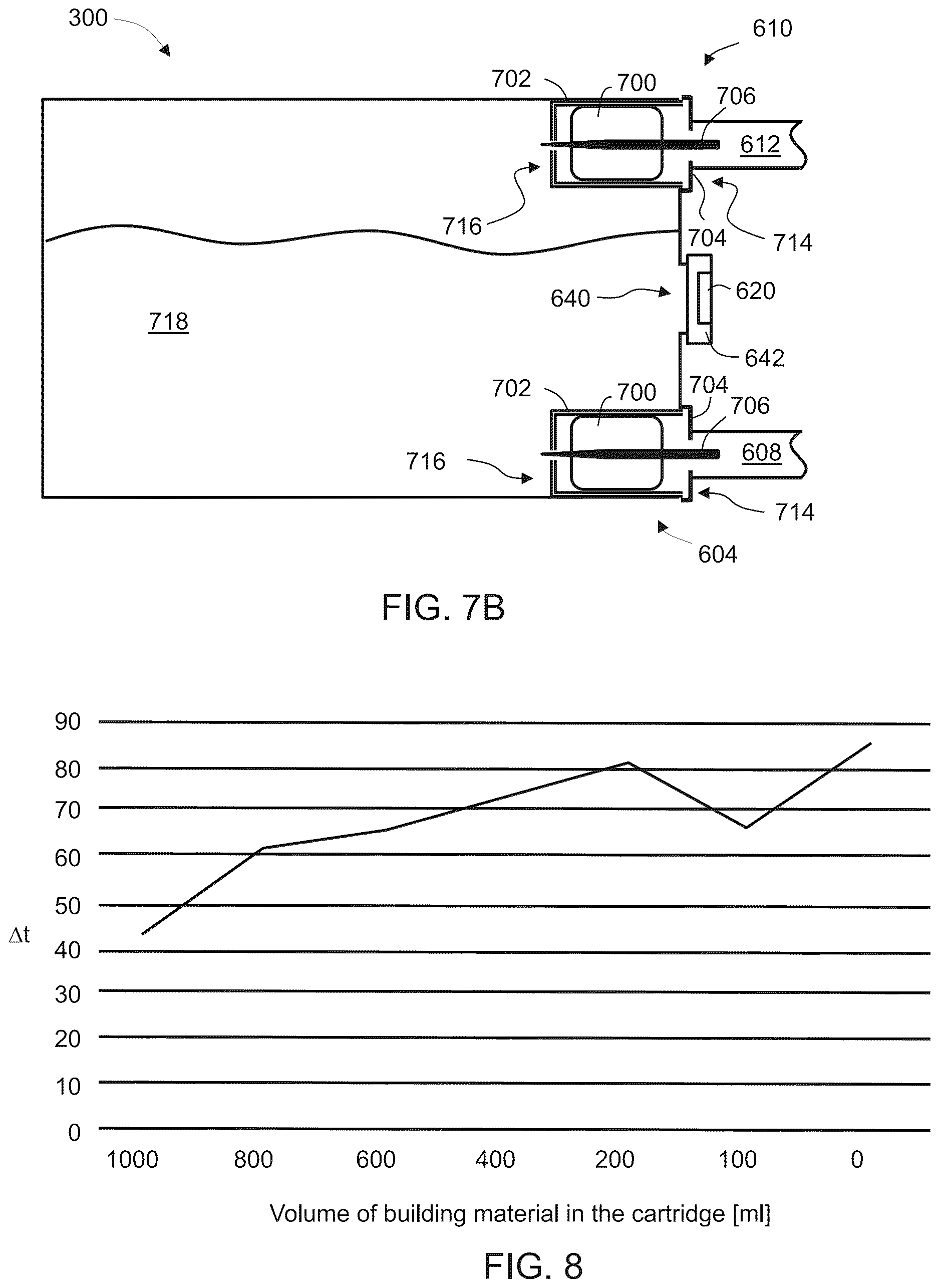 Patent US12403661 Figure 10 – Method and system for monitoring amount of supply material in additive manufacturing