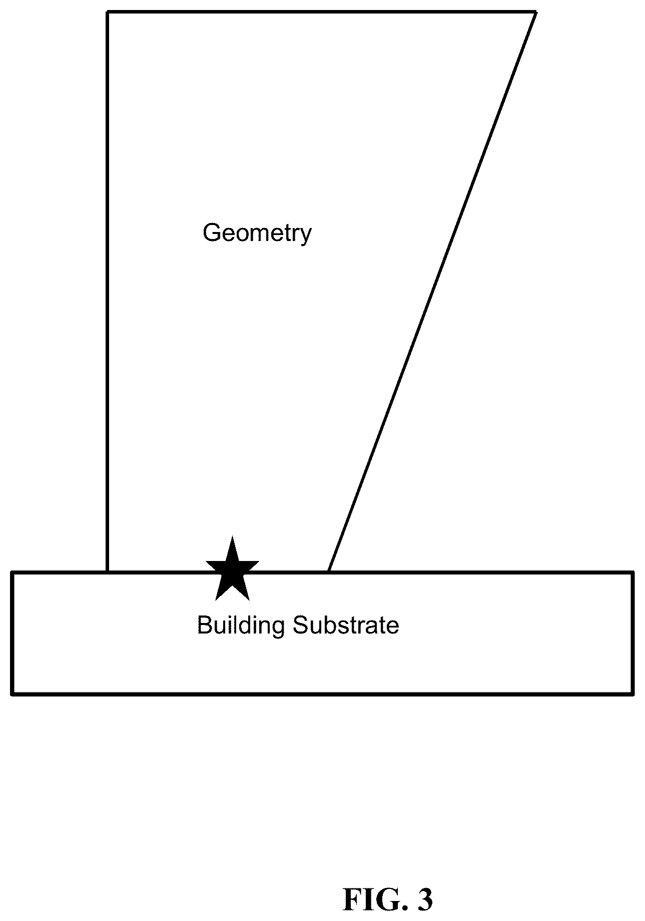 Patent US12403662 Figure 3 – Determining build orientation to minimize thermal distortion