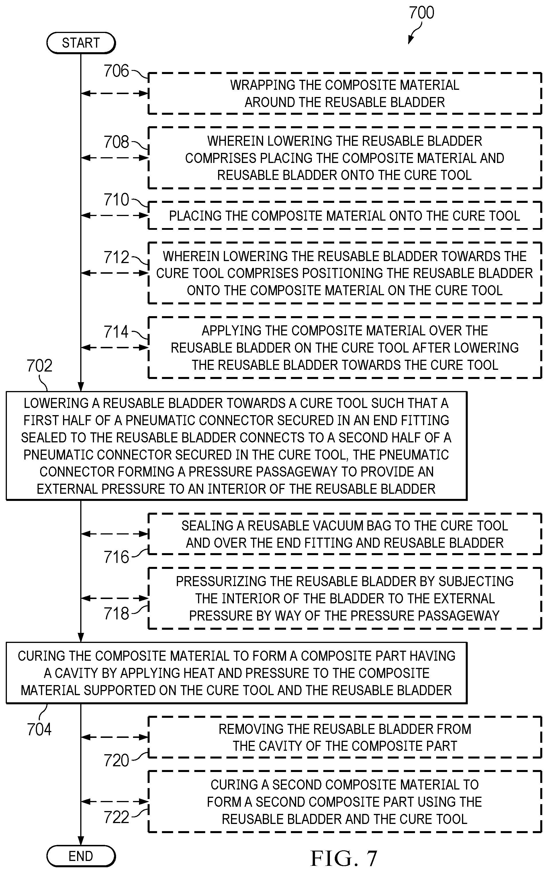 Patent US12403665 Figure 7 – Reusable composite curing system