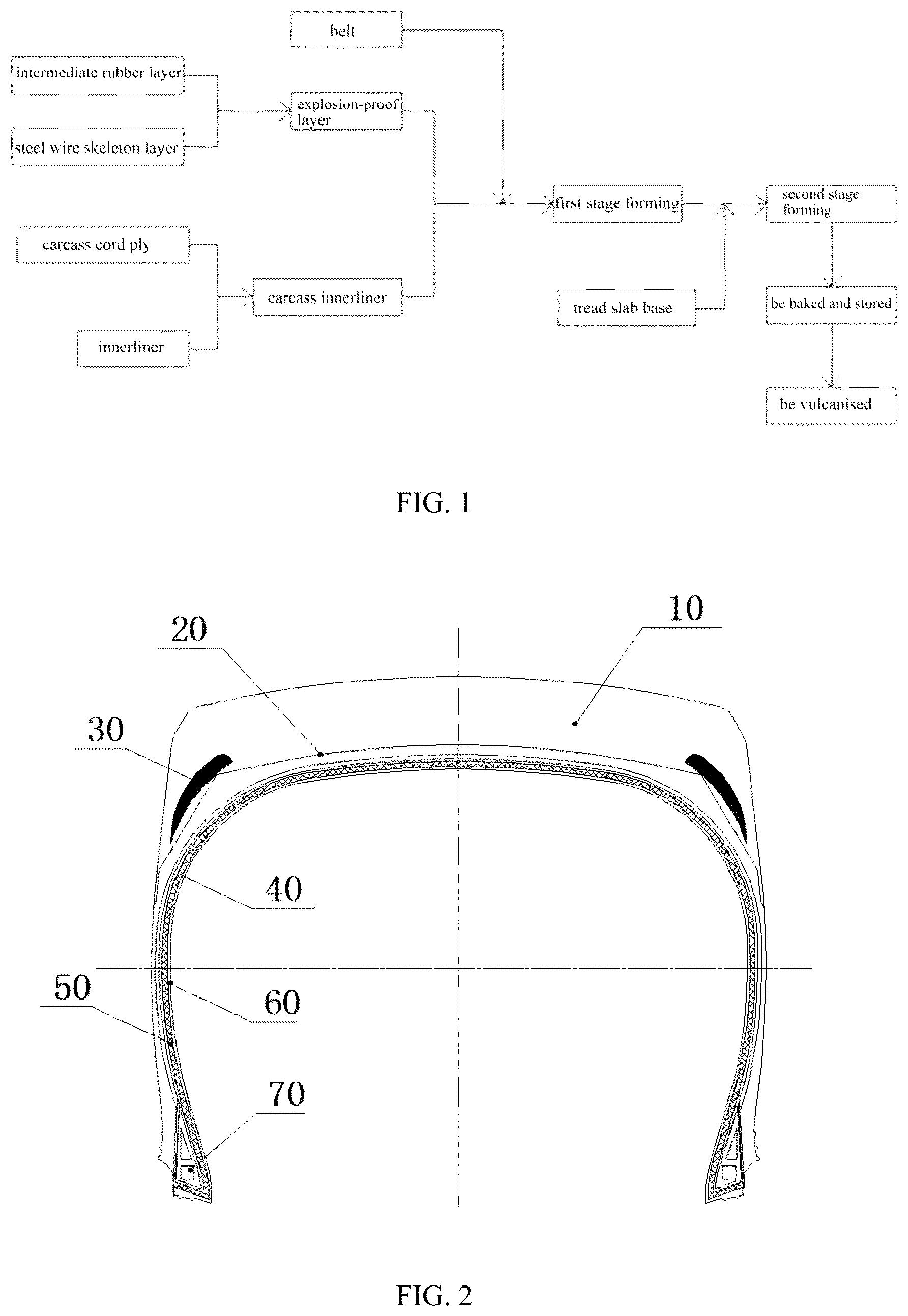 Patent US12403667 Figure 1 – Method for manufacturing a bulletproof and explosionproof tubeless tire