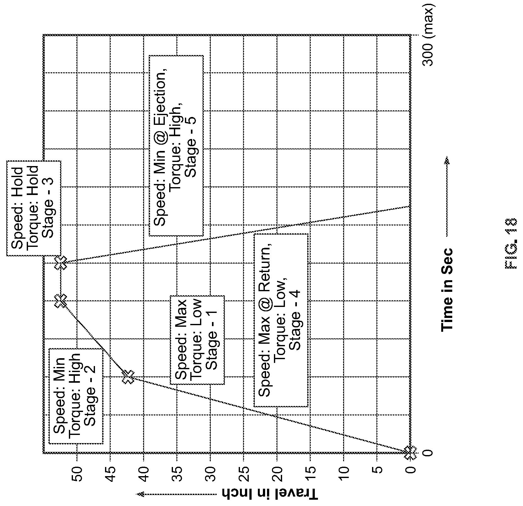 Patent US12403668 Figure 15 – Vertical refuse baler