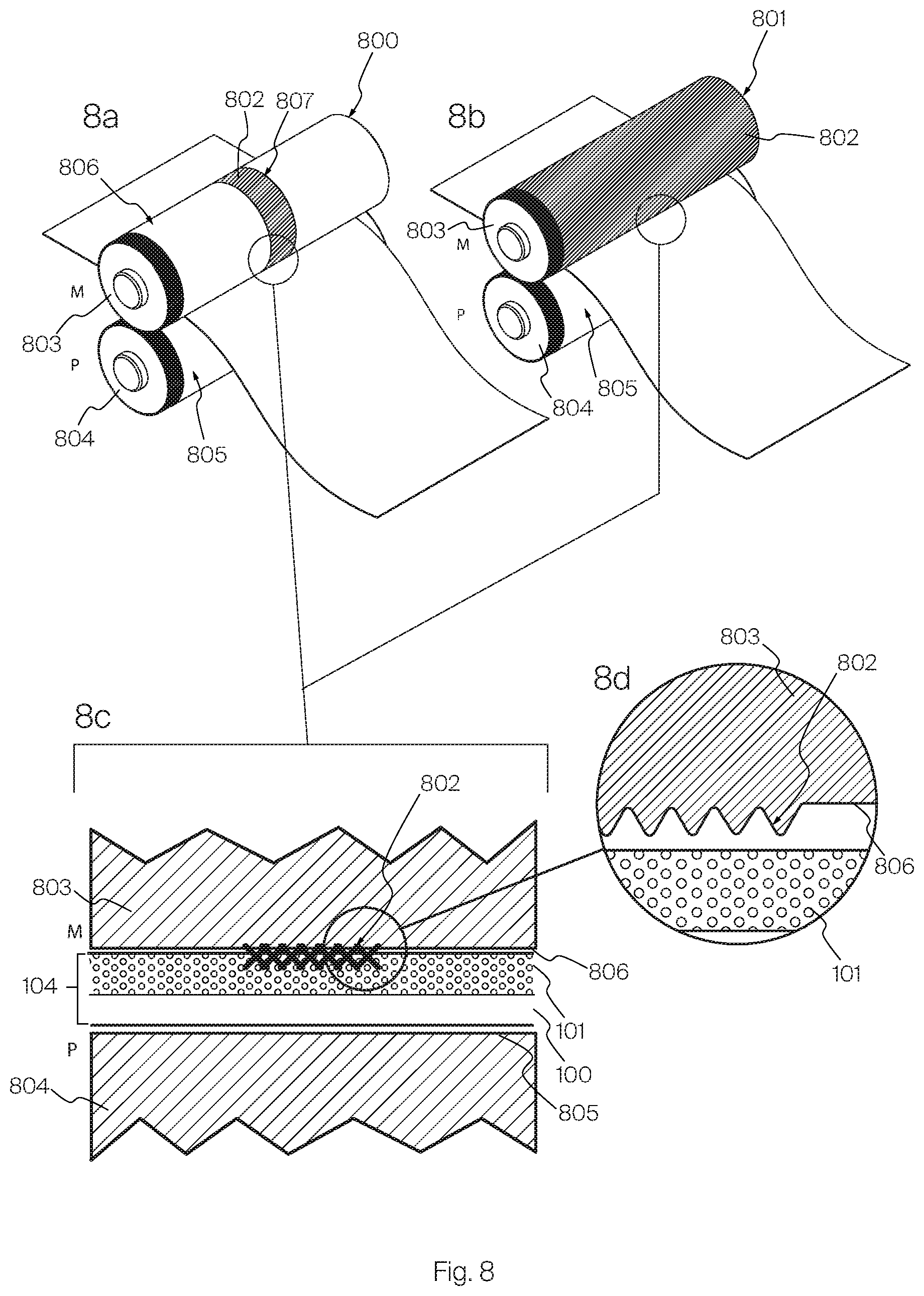 Patent US12403669 Figure 8 – Method and tool for embossing of barrier paper