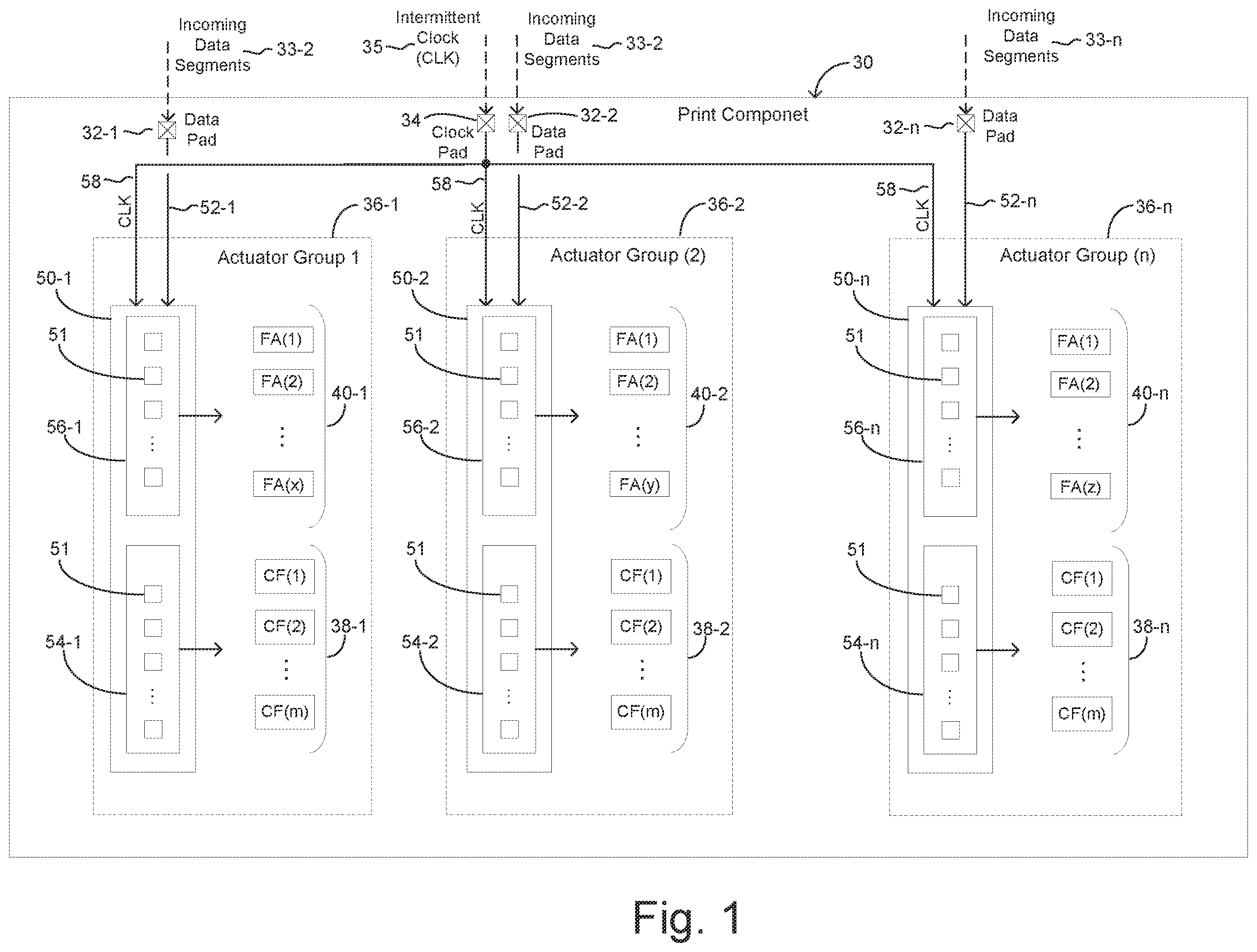 Patent US12403689 Figure 1 – Print component with memory array using intermittent clock signal