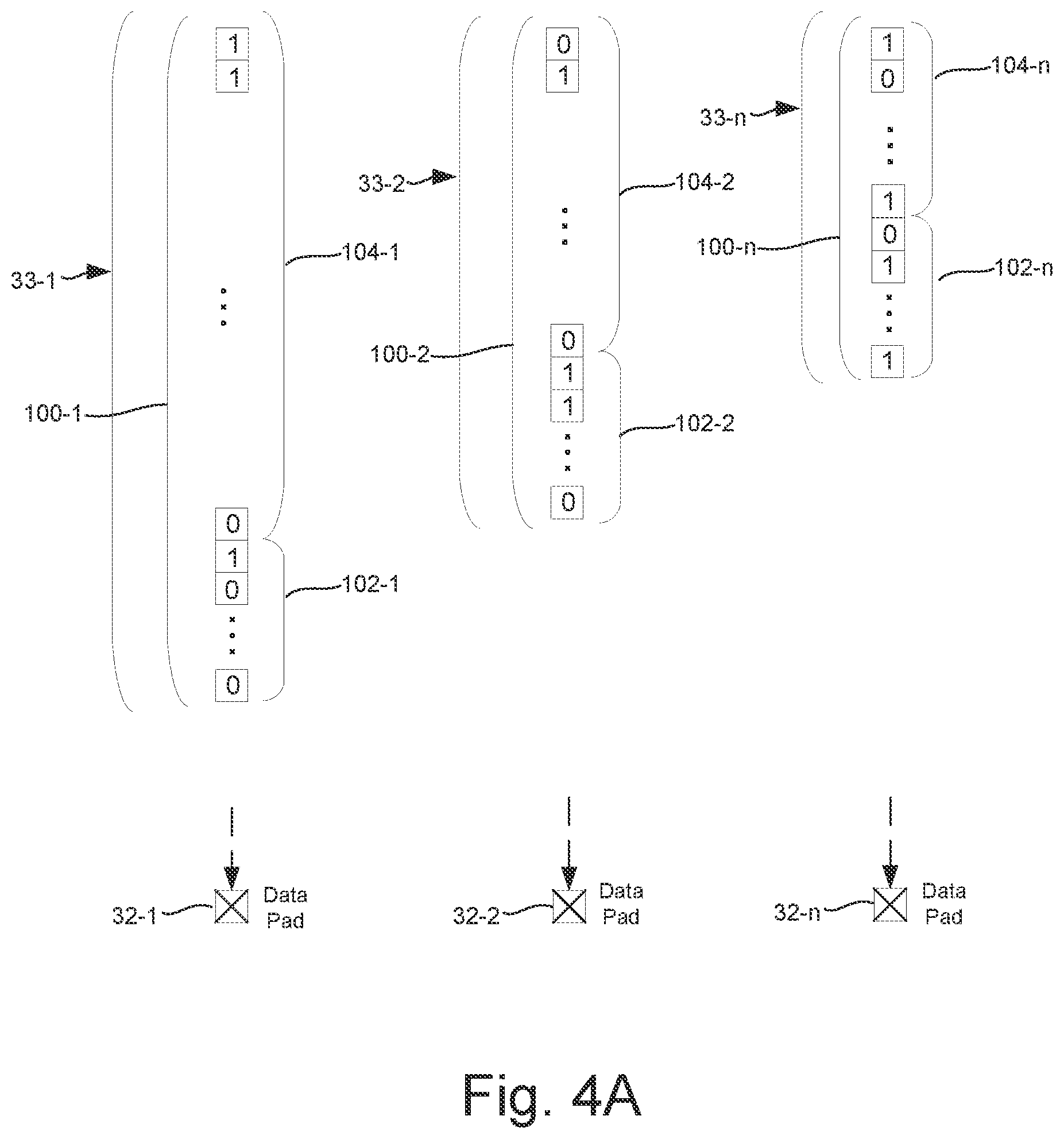 Patent US12403689 Figure 4 – Print component with memory array using intermittent clock signal