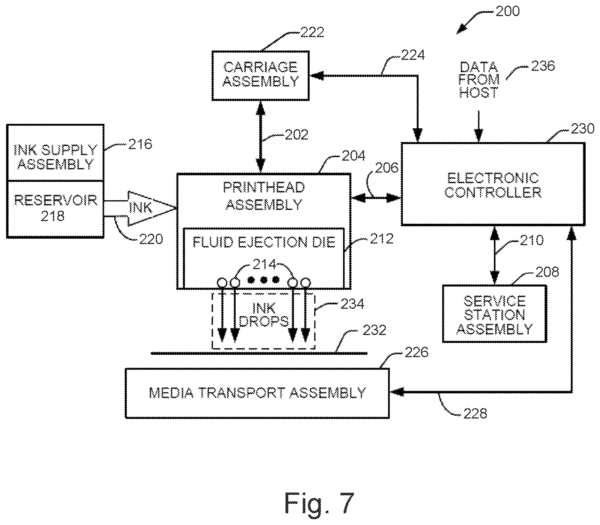 Patent US12403689 Figure 8 – Print component with memory array using intermittent clock signal