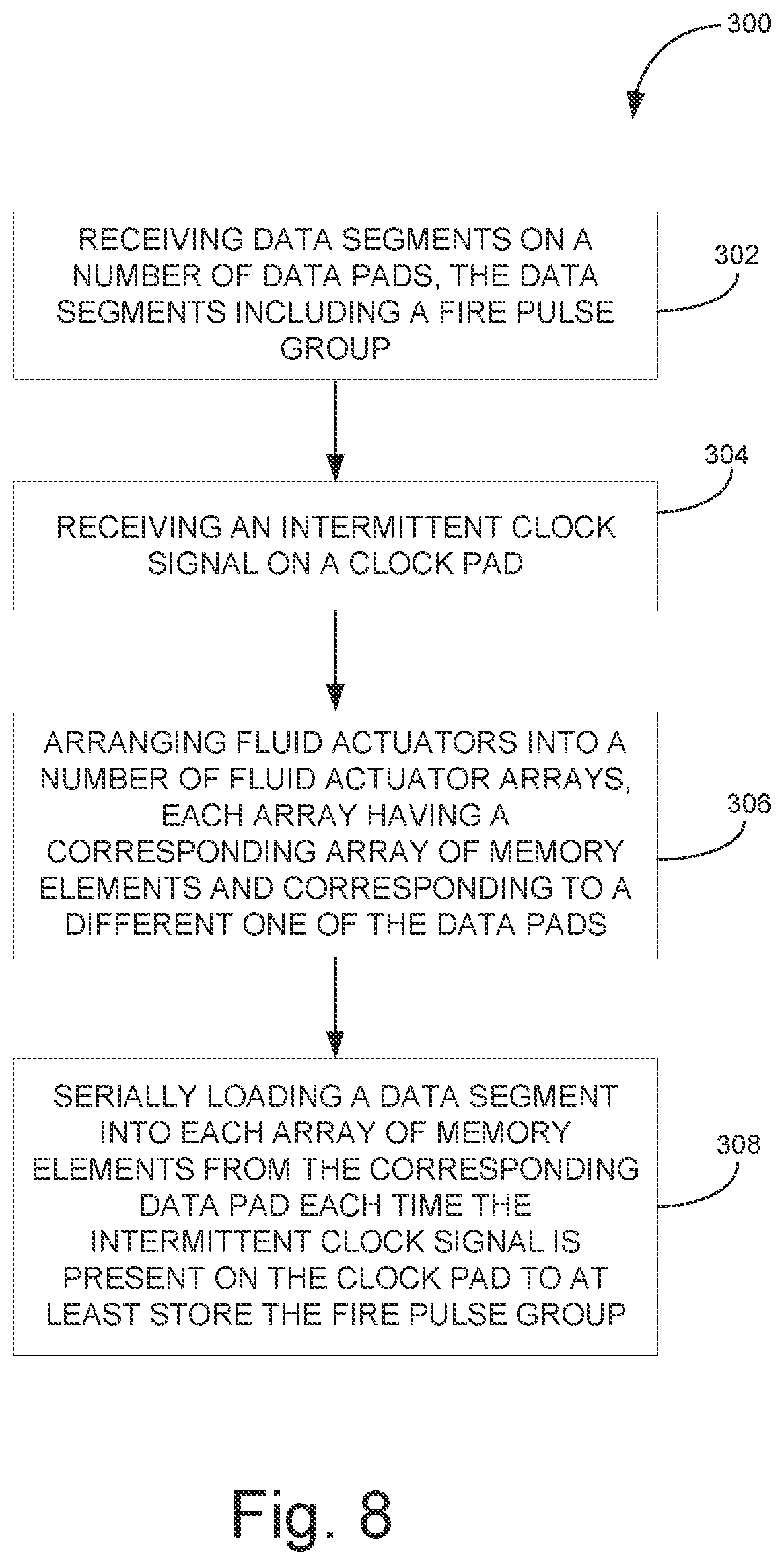 Patent US12403689 Figure 9 – Print component with memory array using intermittent clock signal