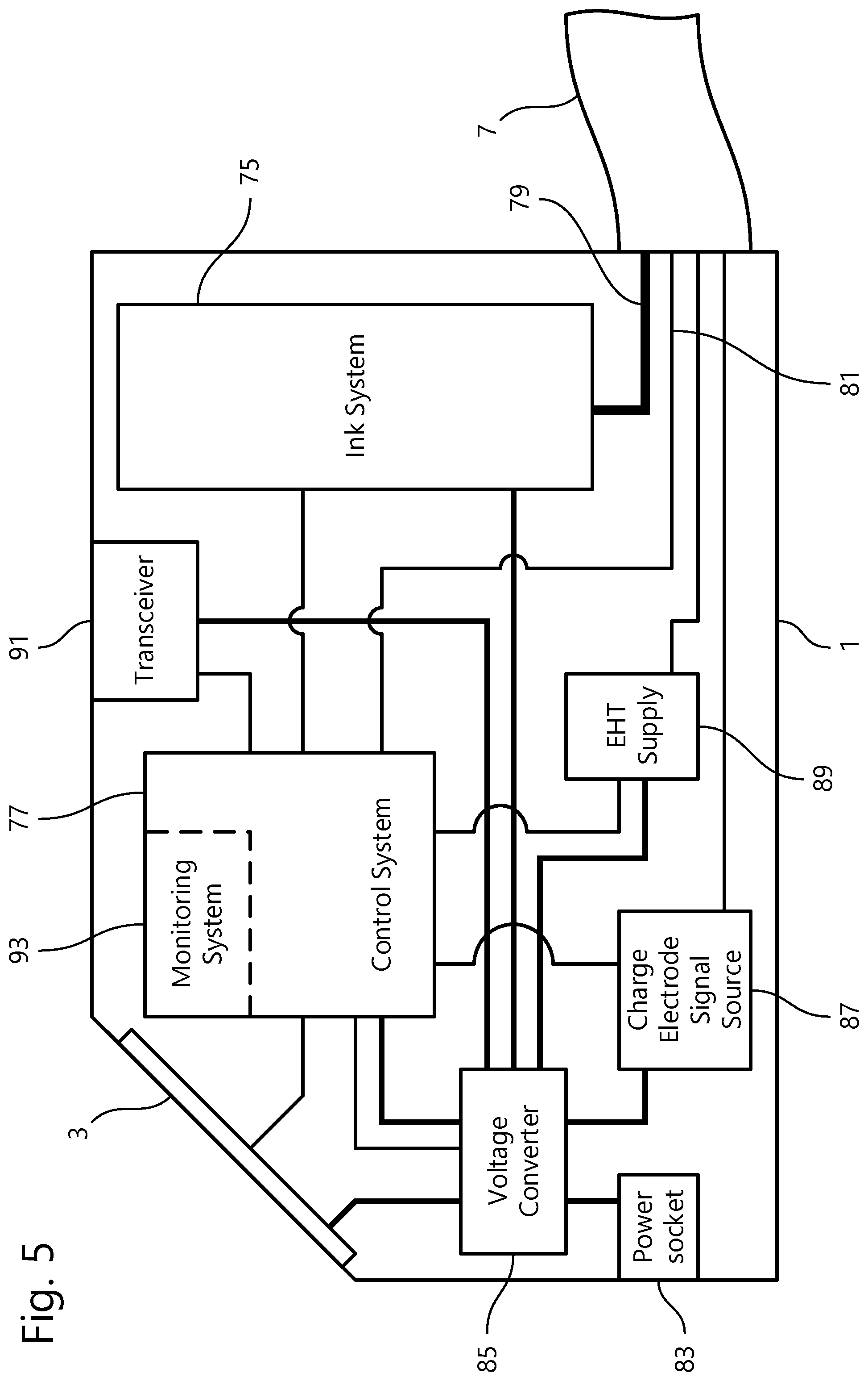 Patent US12403690 Figure 3 – Fault diagnosis in a continuous ink jet printer
