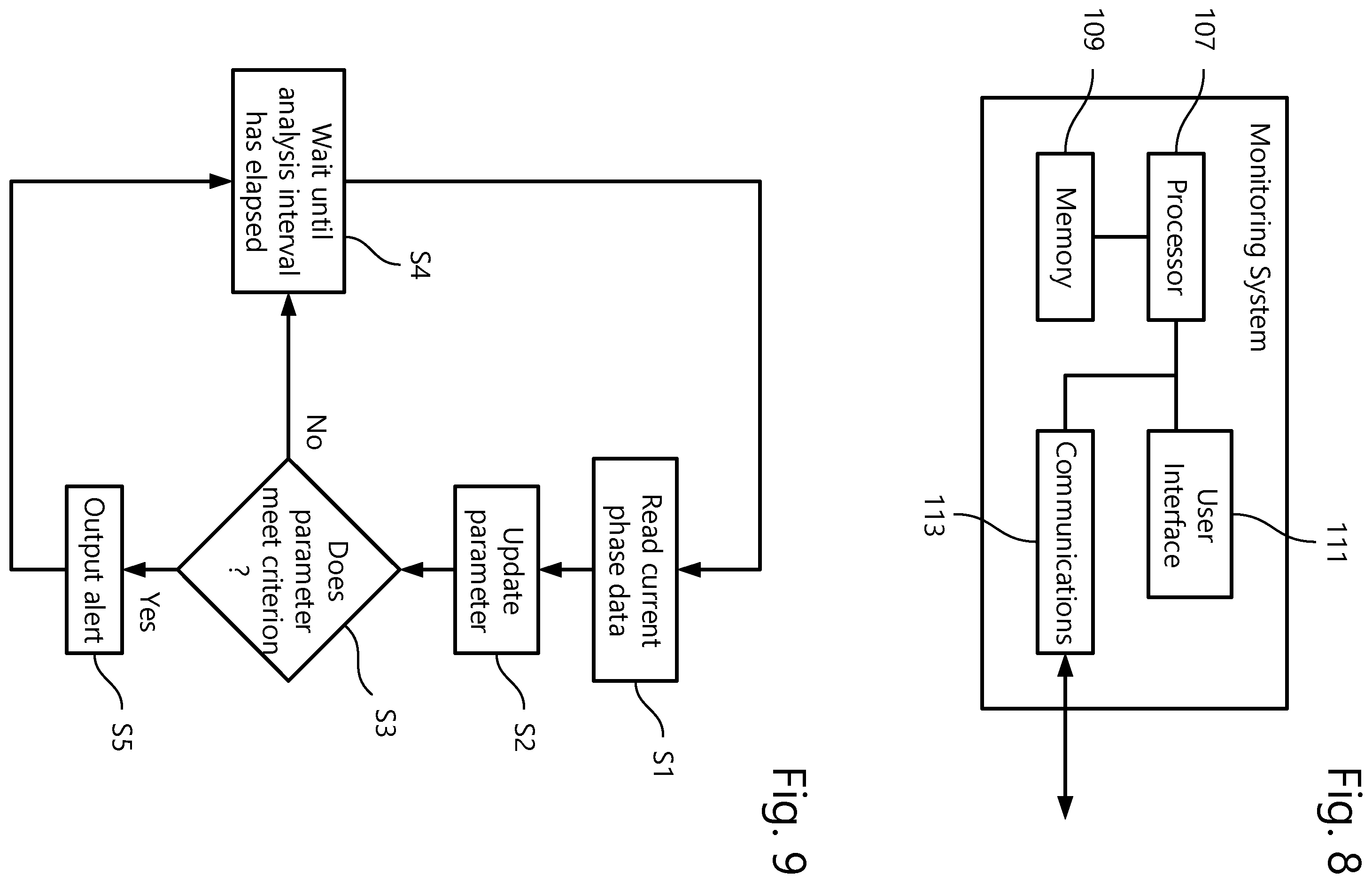 Patent US12403690 Figure 5 – Fault diagnosis in a continuous ink jet printer
