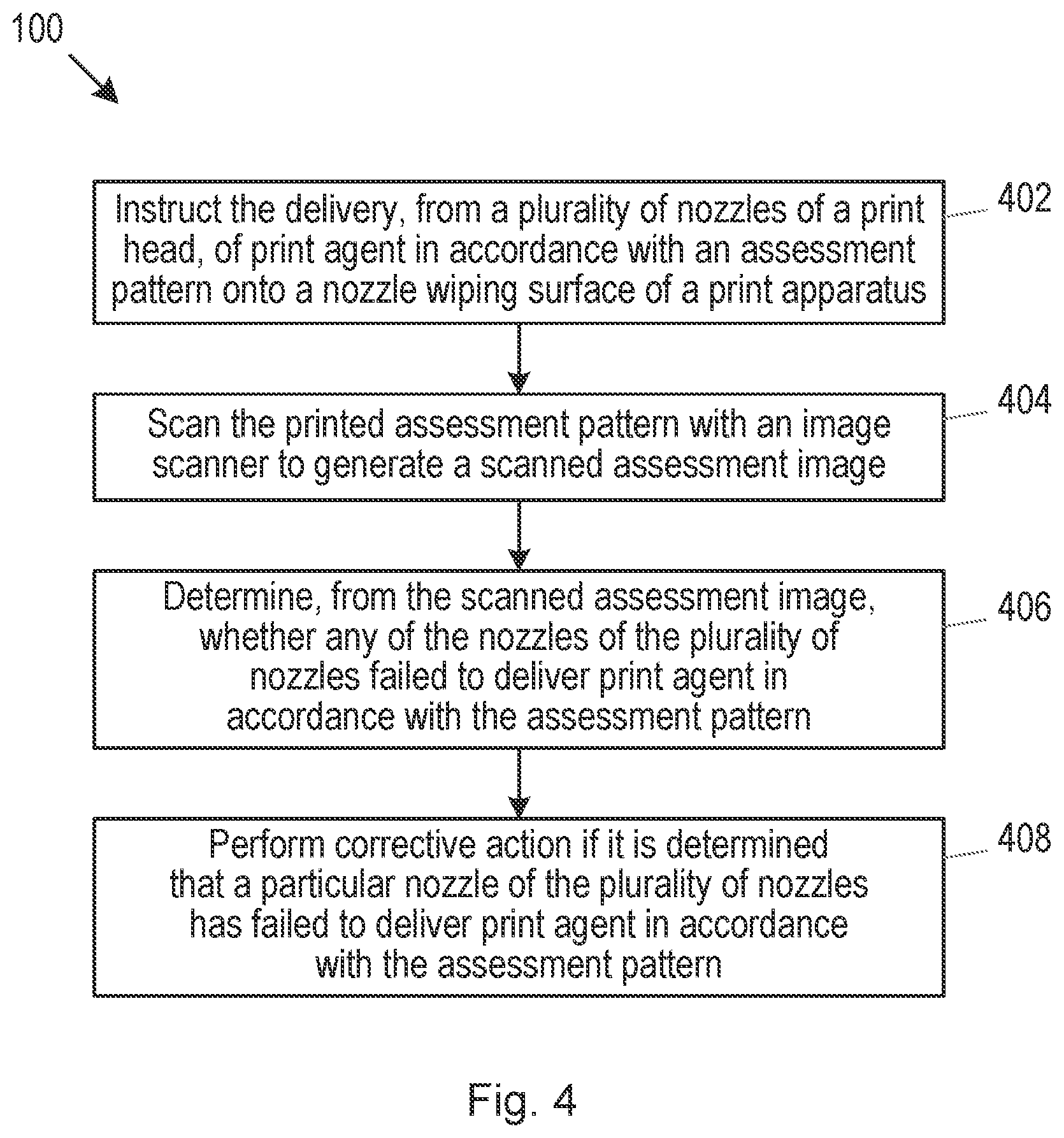 Patent US12403695 Figure 4 – Print apparatus maintenance