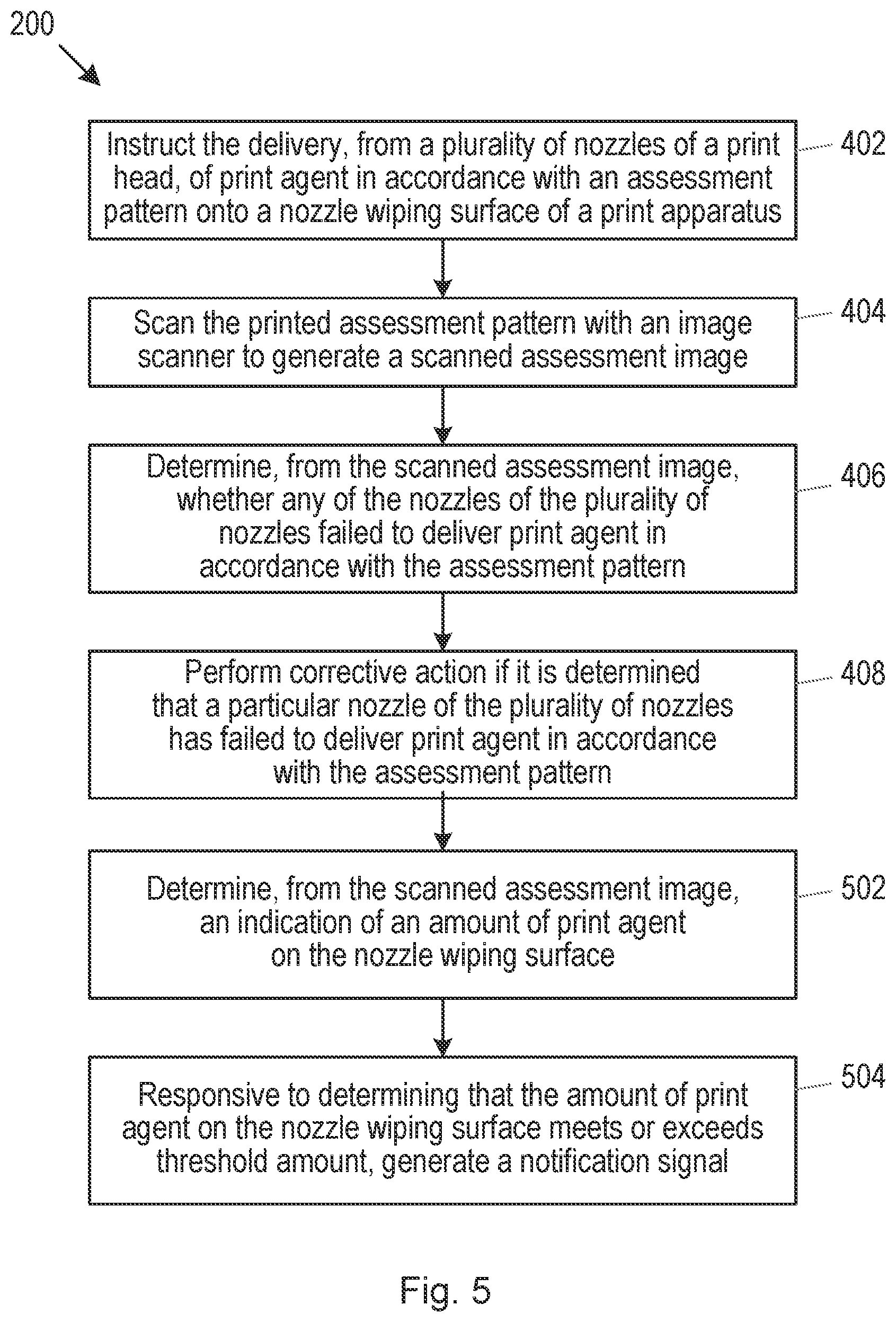 Patent US12403695 Figure 5 – Print apparatus maintenance