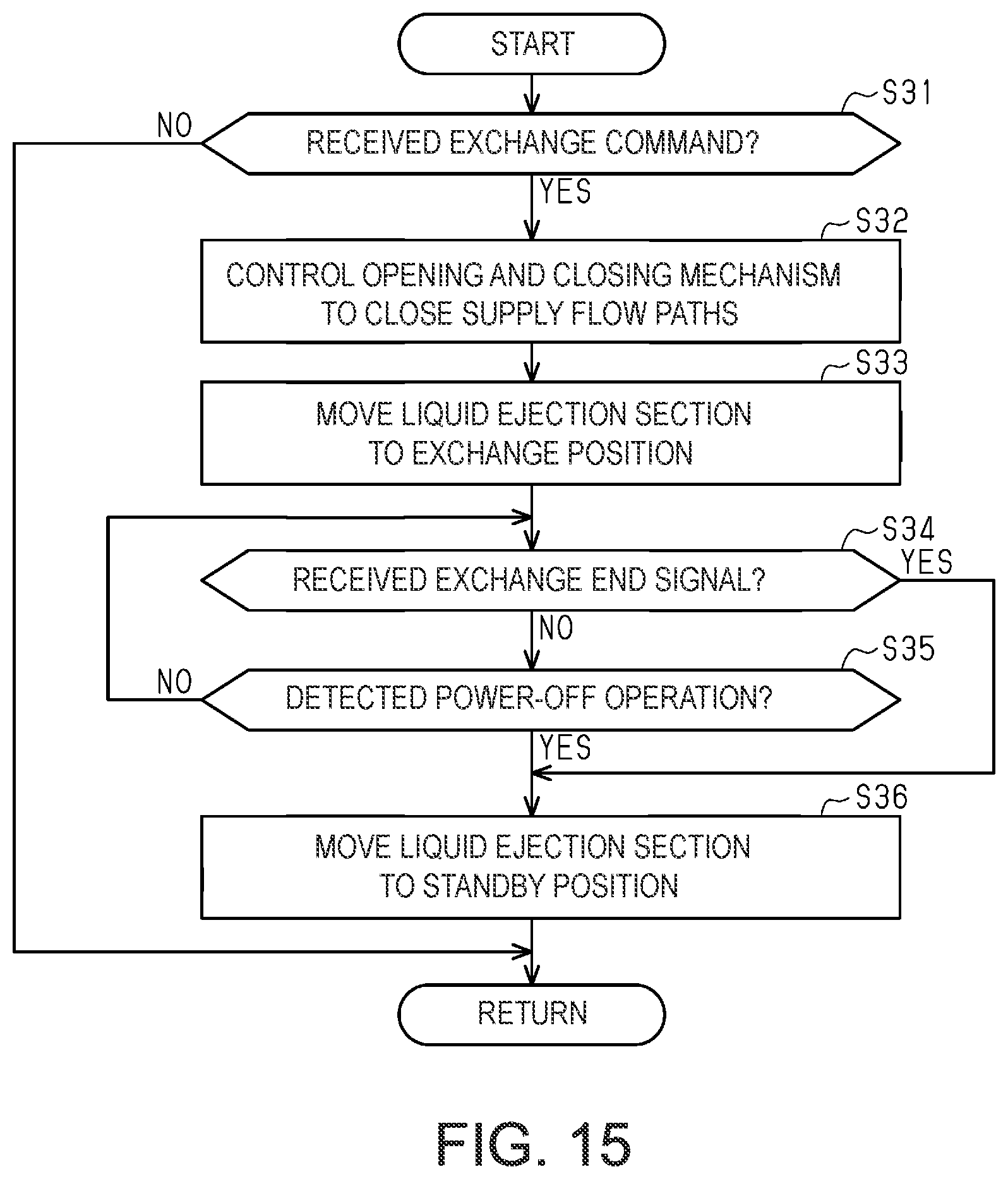 Patent US12403699 Figure 11 – Liquid ejection apparatus
