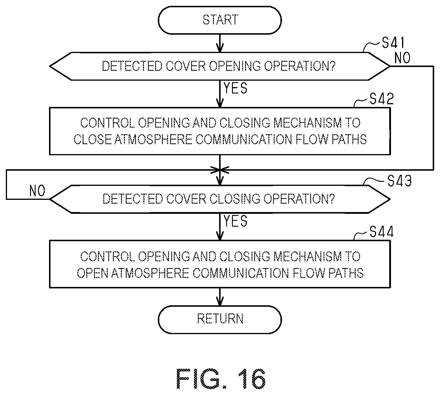 Patent US12403699 Figure 12 – Liquid ejection apparatus