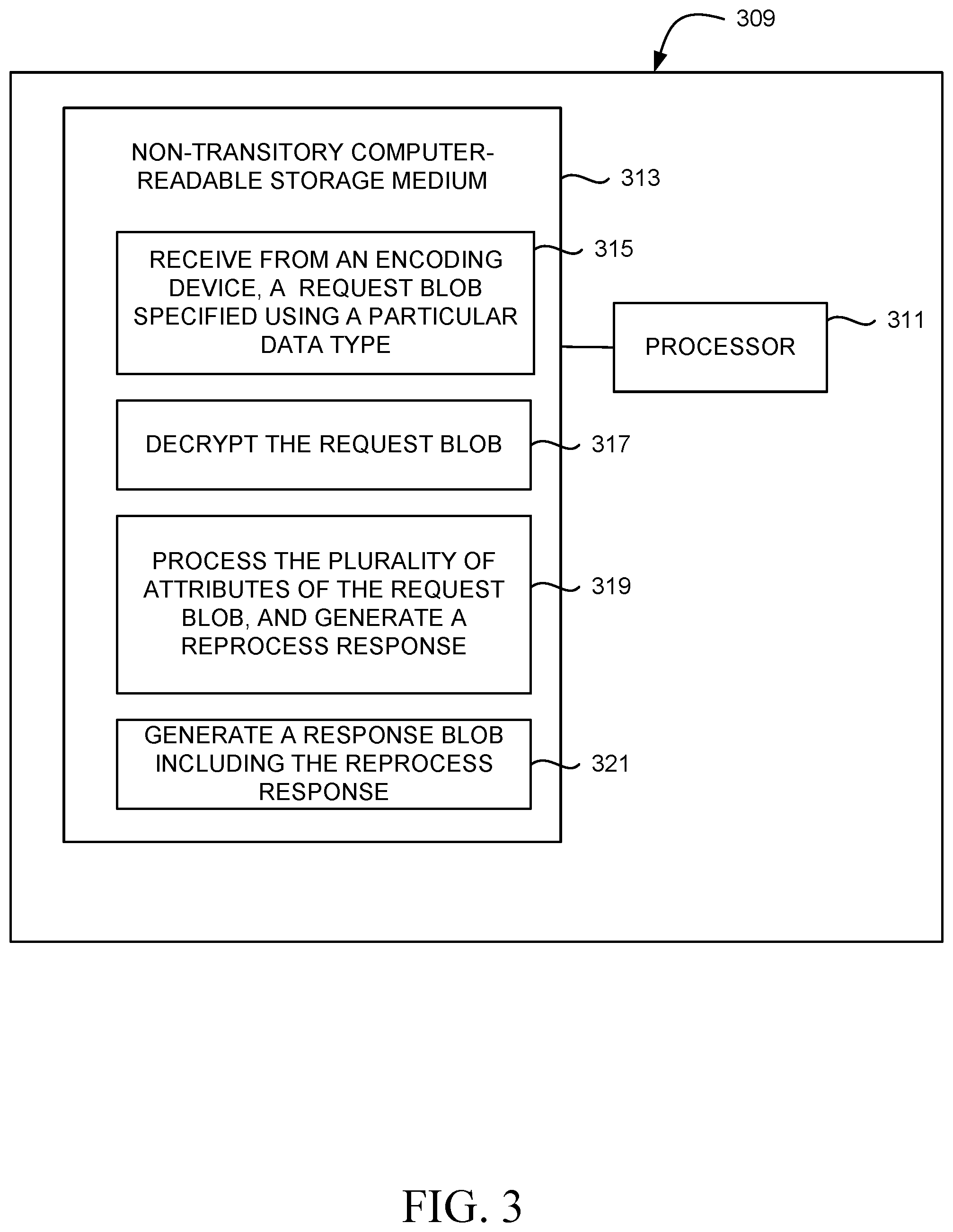 Patent US12403700 Figure 3 – Reprocessing of a replaceable supply component