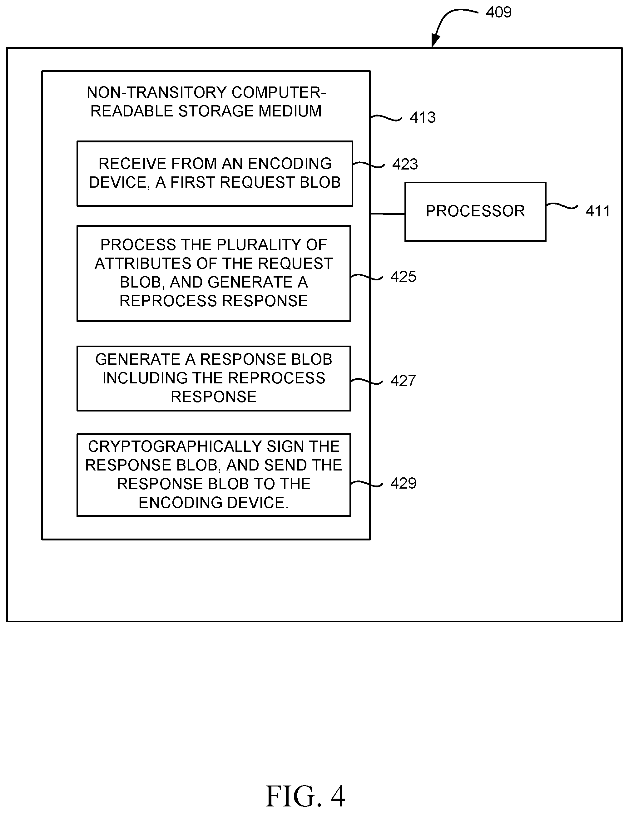 Patent US12403700 Figure 4 – Reprocessing of a replaceable supply component