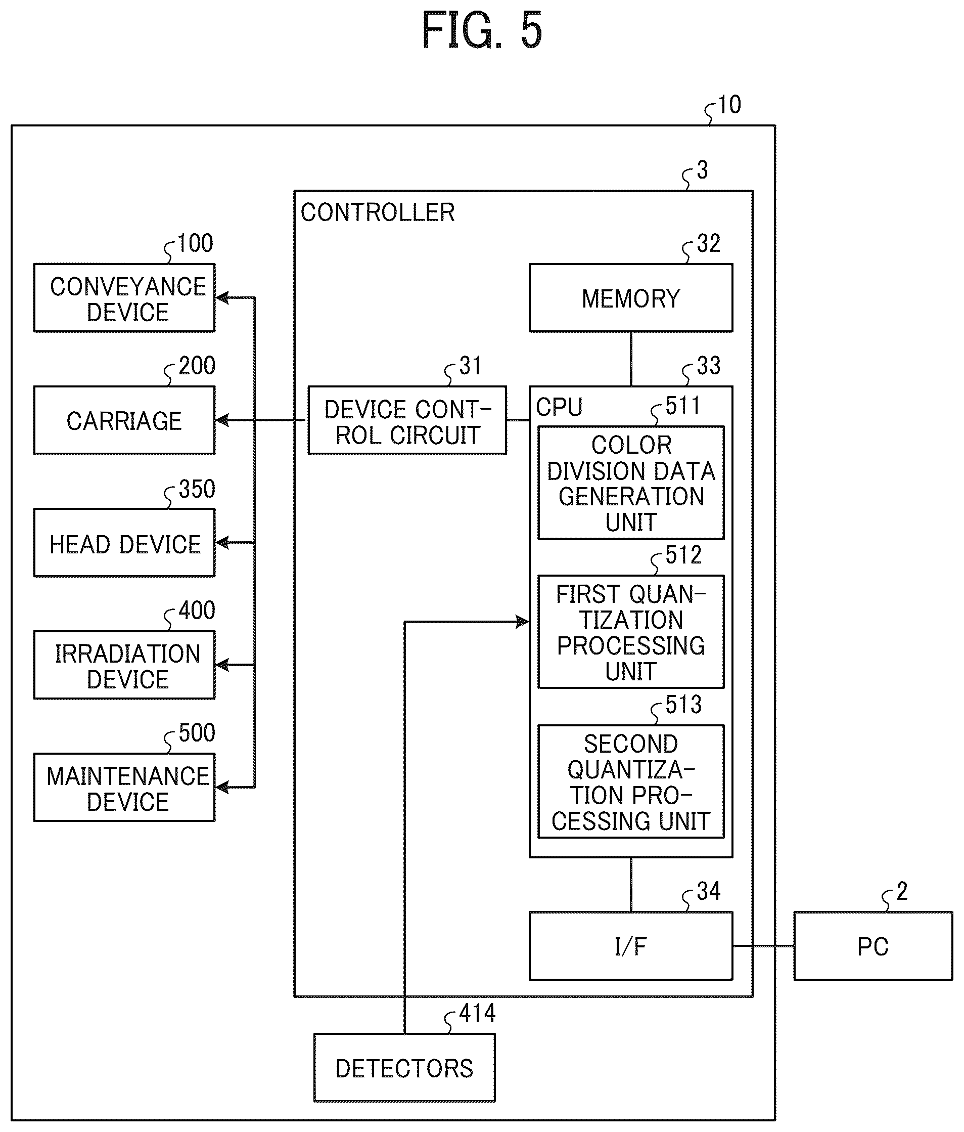 Patent US12403701 Figure 5 – Liquid discharge apparatus, liquid discharge method, and storage medium