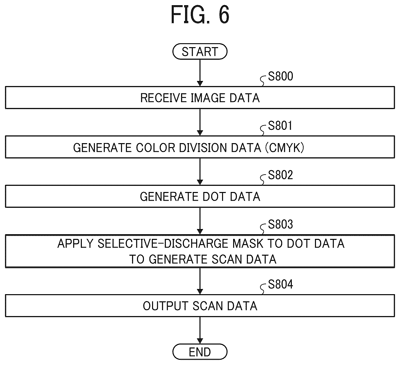 Patent US12403701 Figure 6 – Liquid discharge apparatus, liquid discharge method, and storage medium