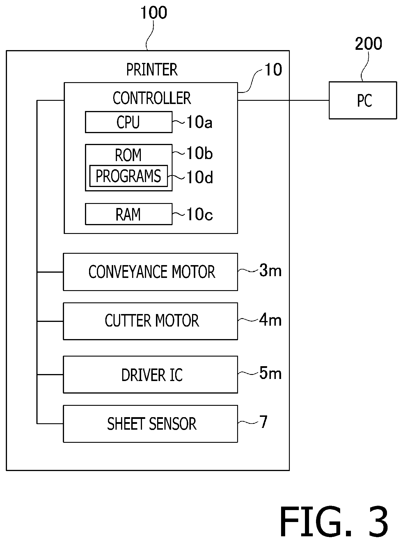 Patent US12403703 Figure 3 – Image recording apparatus, computer-readable storage medium, and method for appropriately enlarging image in borderless image recording