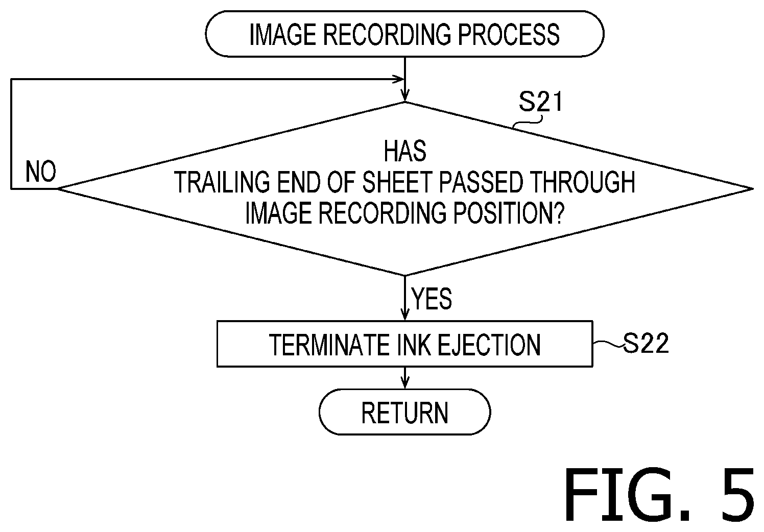 Patent US12403703 Figure 5 – Image recording apparatus, computer-readable storage medium, and method for appropriately enlarging image in borderless image recording