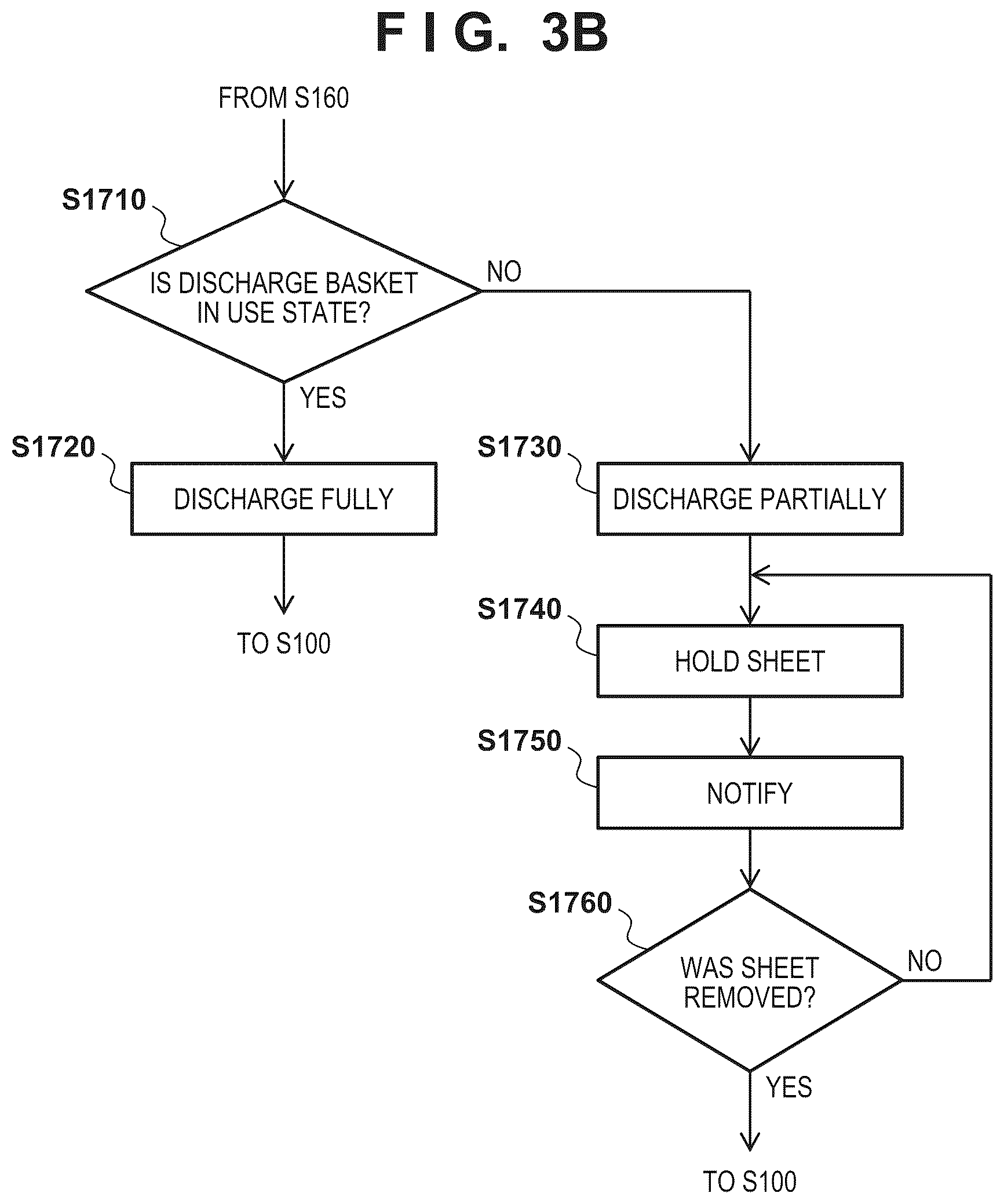Patent US12403705 Figure 4 – Printing apparatus for printing on cut sheets and roll sheets