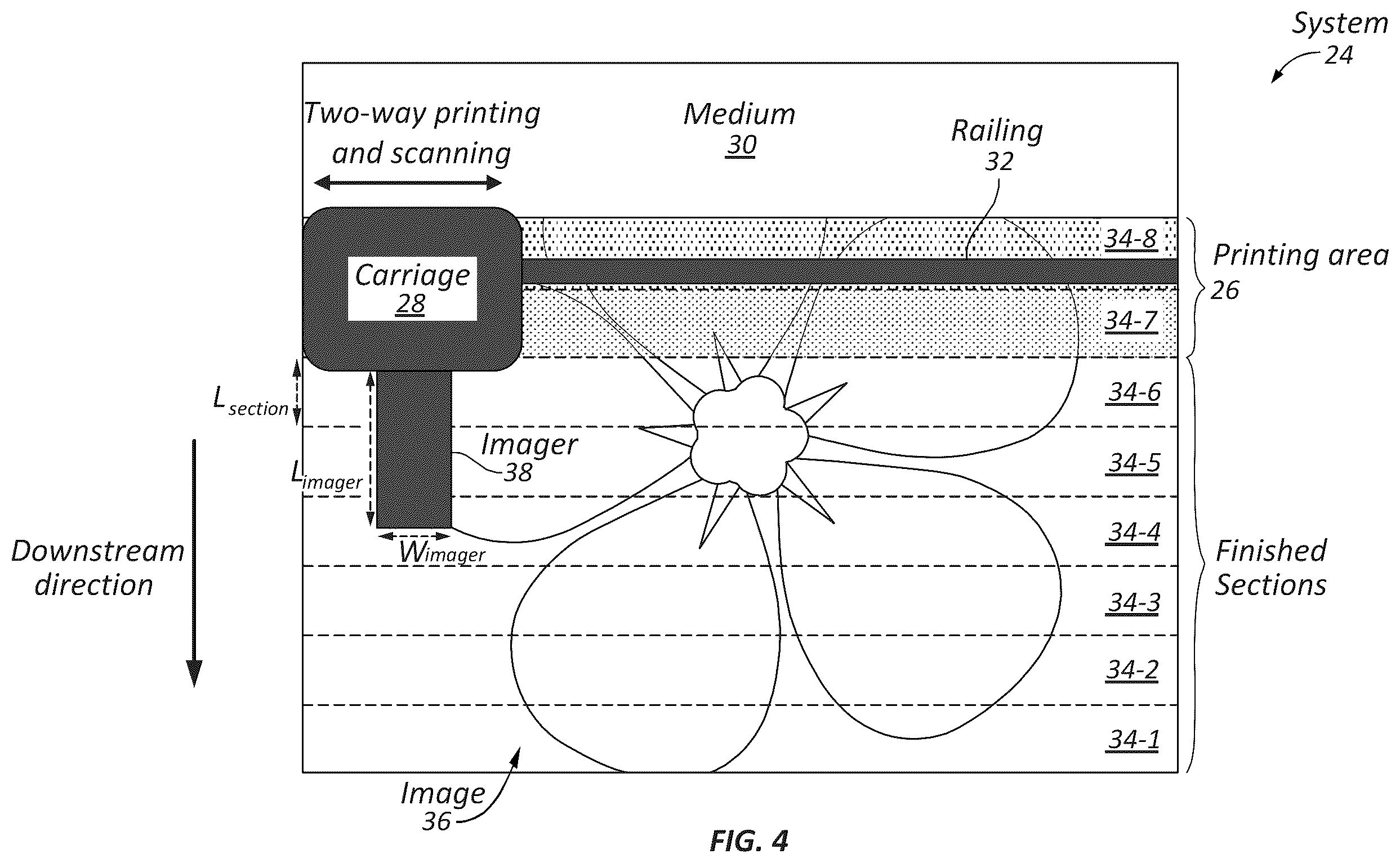 Patent US12403708 Figure 5 – Systems and methods for determining printing conditions based on samples of images printed by shuttle-based printers