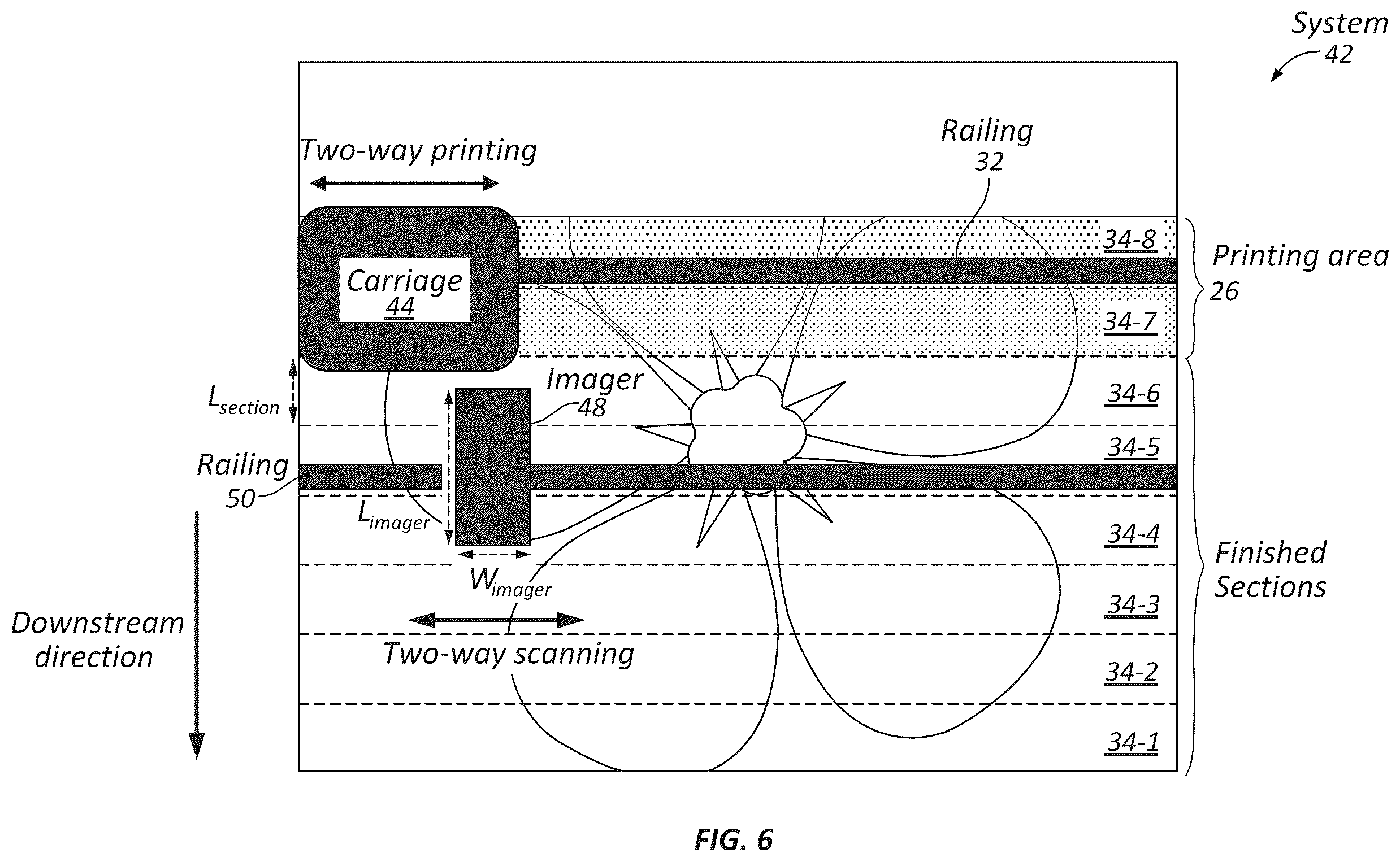 Patent US12403708 Figure 7 – Systems and methods for determining printing conditions based on samples of images printed by shuttle-based printers