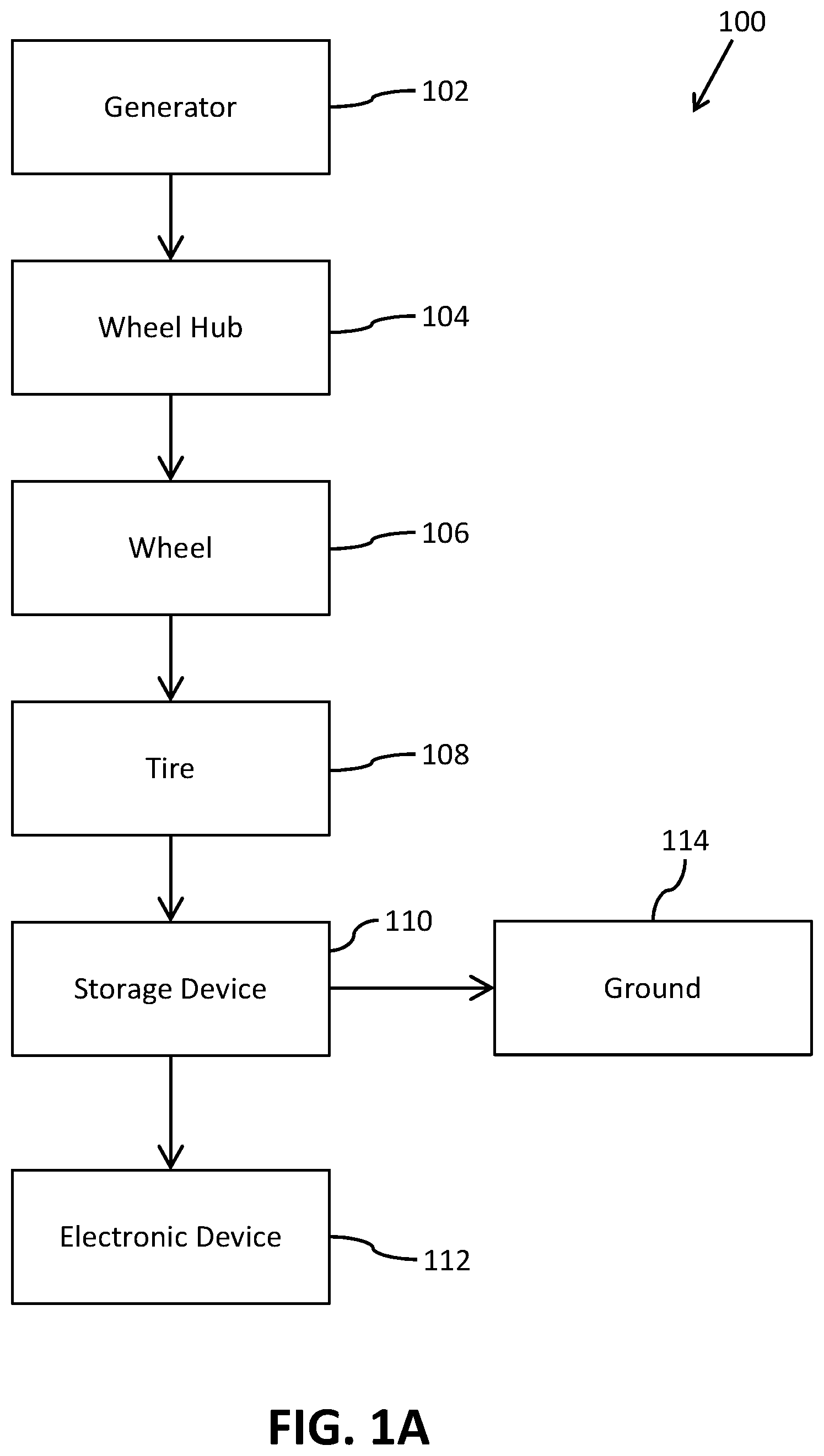 Patent US12403728 — System and method for harvesting energy for an electronic device, and a tire configured for use with the same — Figure 1