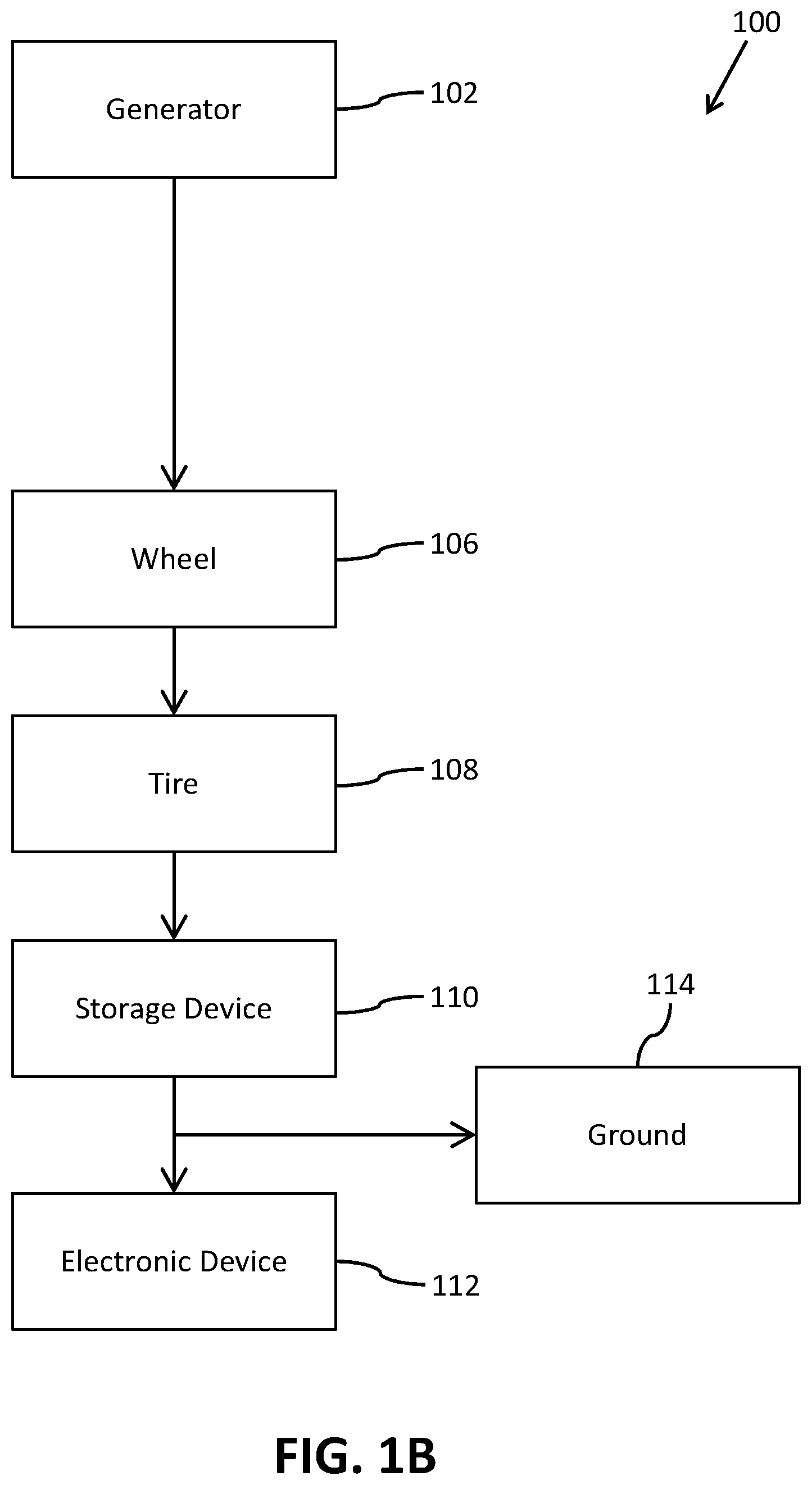 Patent US12403728 Figure 2 – System and method for harvesting energy for an electronic device, and a tire configured for use with the same