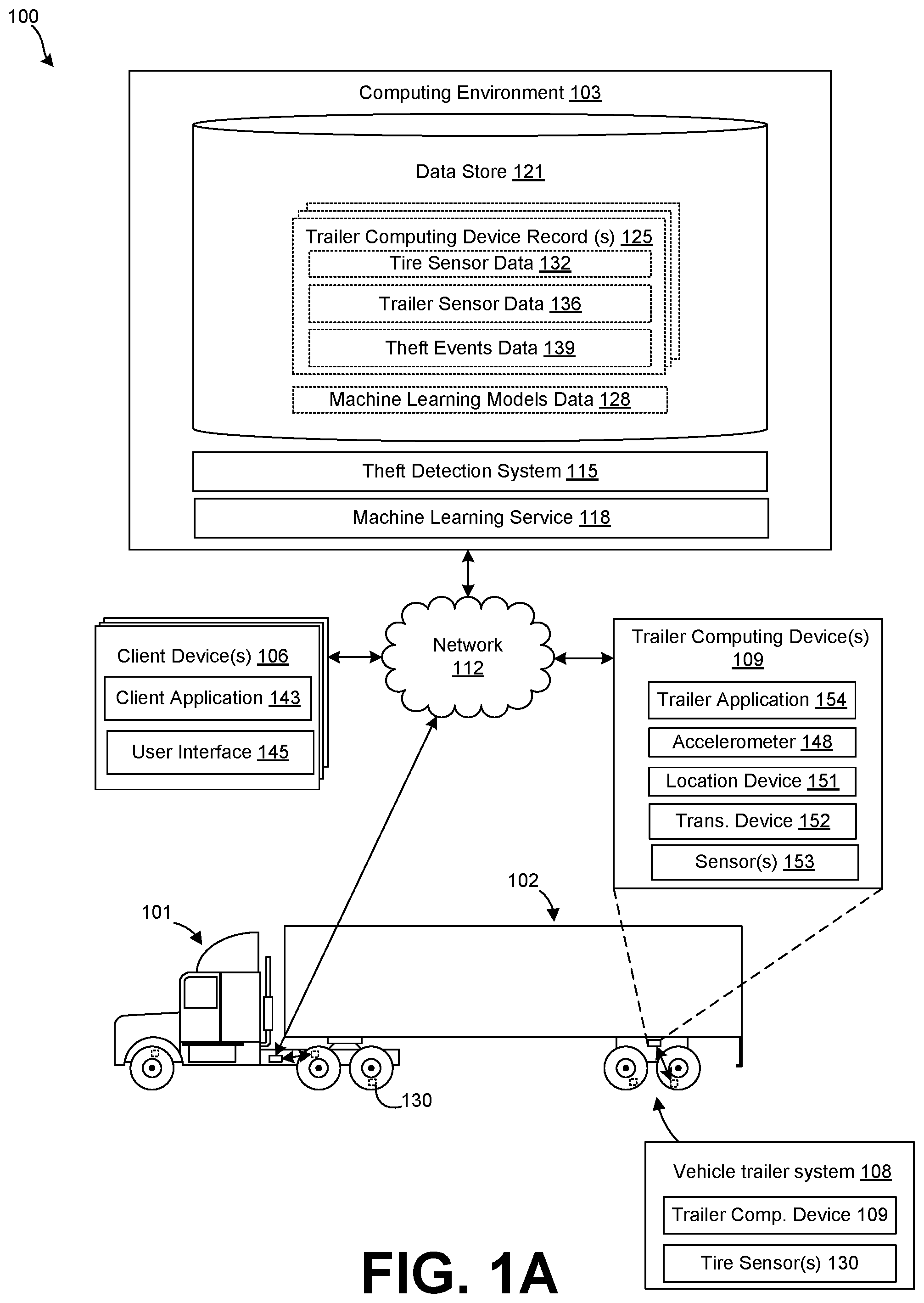 Patent US12403730 Figure 1 – Detecting tire or wheel theft activity