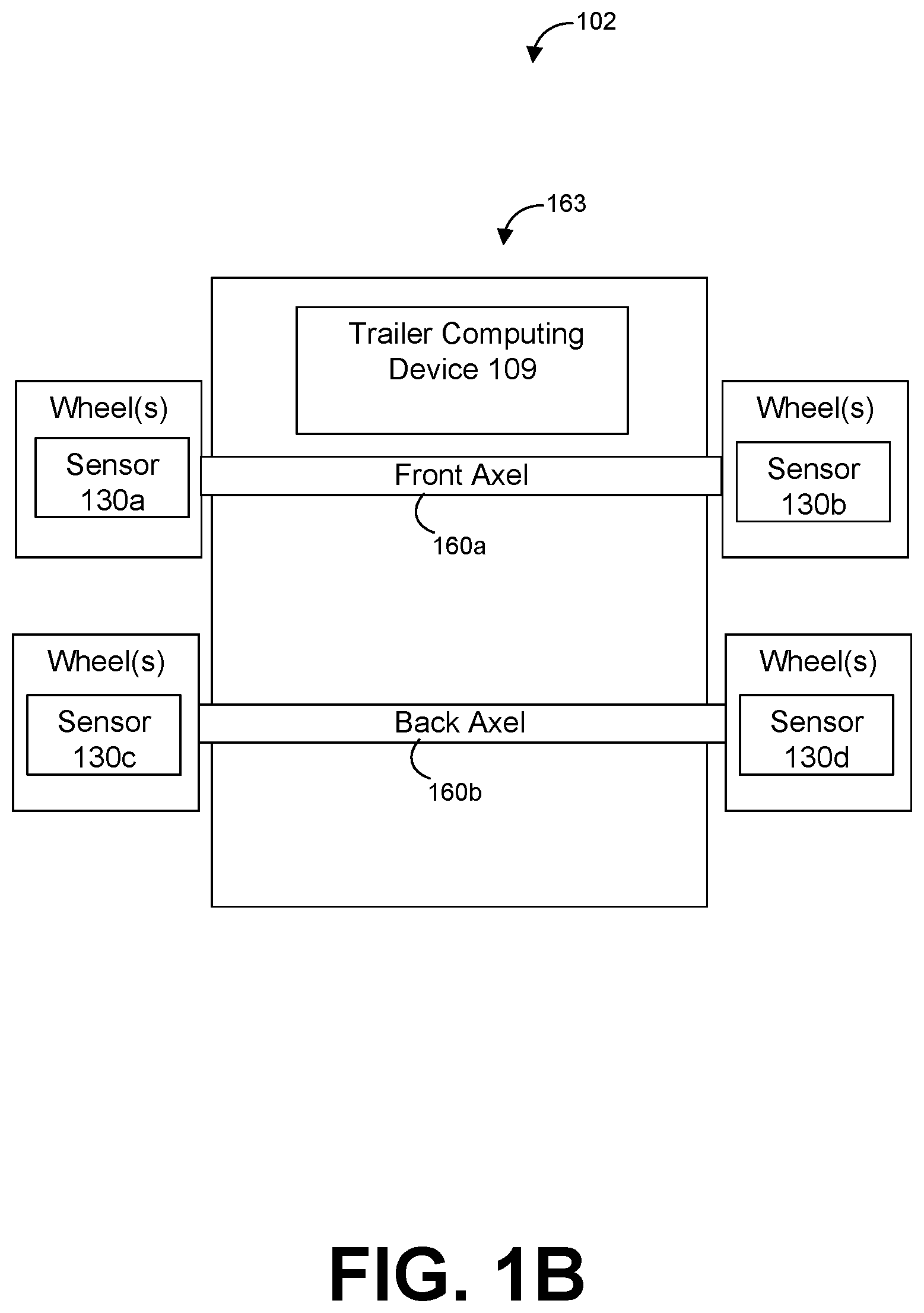 Patent US12403730 Figure 2 – Detecting tire or wheel theft activity