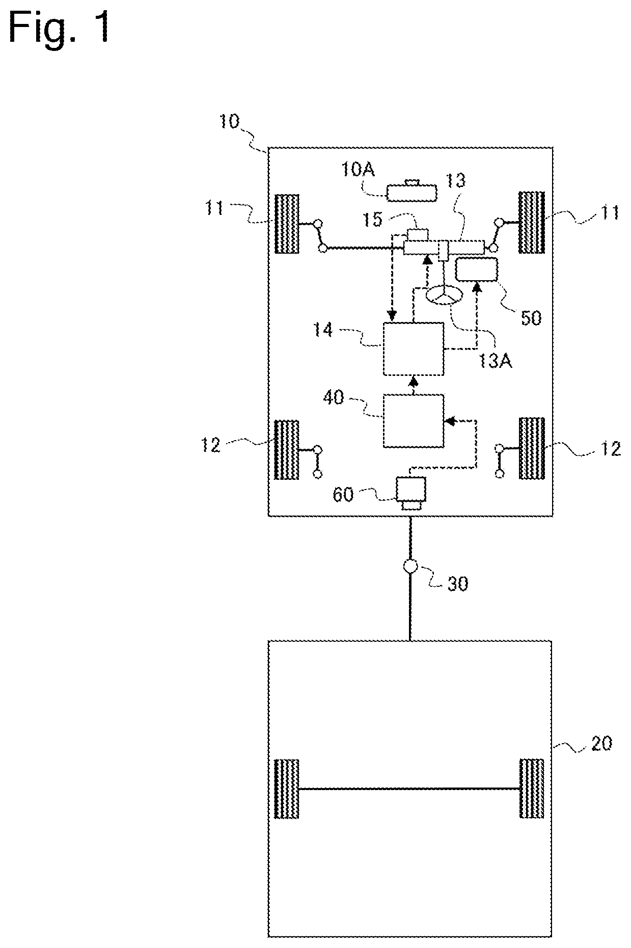Patent US12403733 Figure 1 – Vehicle hitching assist apparatus, vehicle hitching assist method, and vehicle hitching assist system