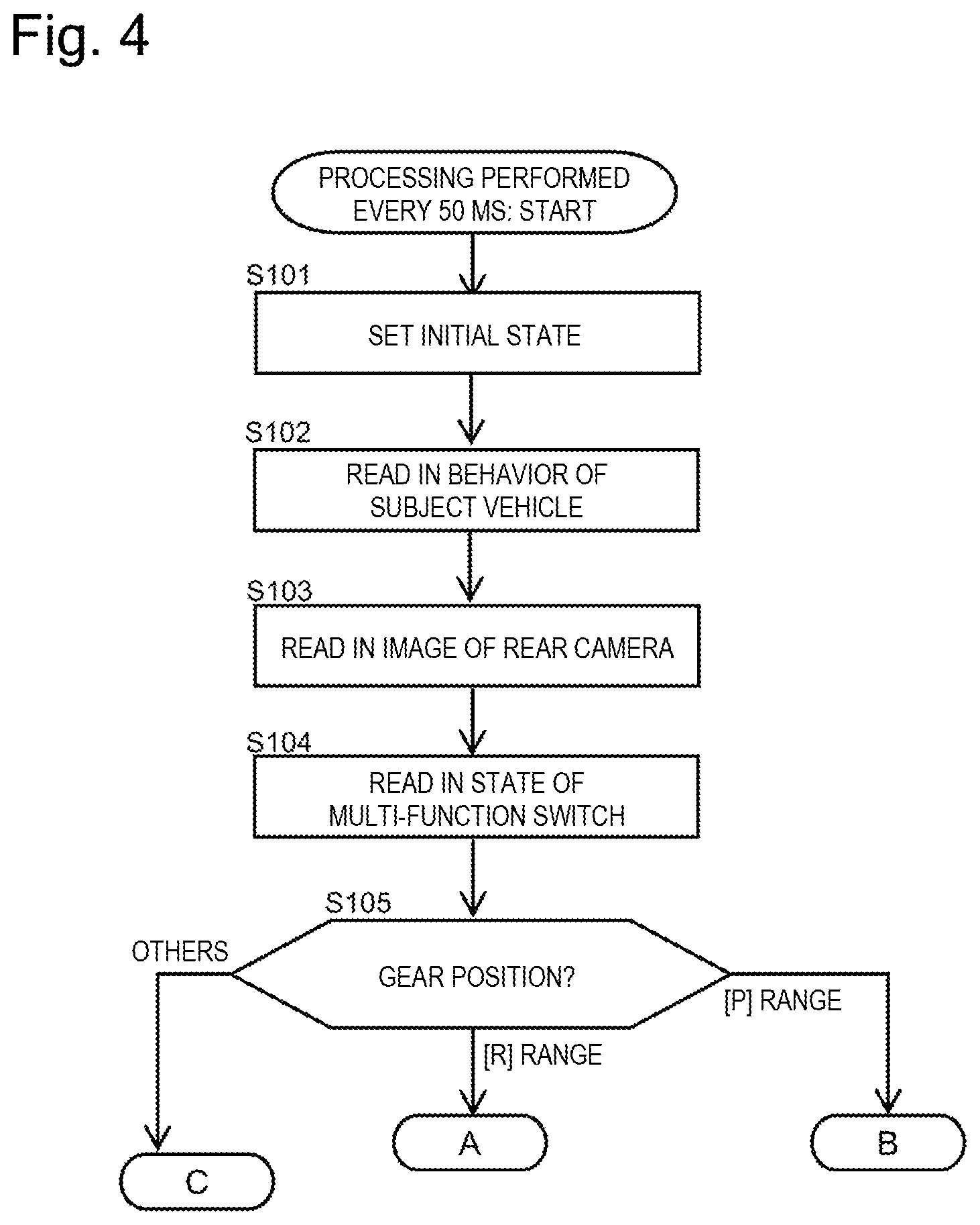 Patent US12403733 Figure 3 – Vehicle hitching assist apparatus, vehicle hitching assist method, and vehicle hitching assist system