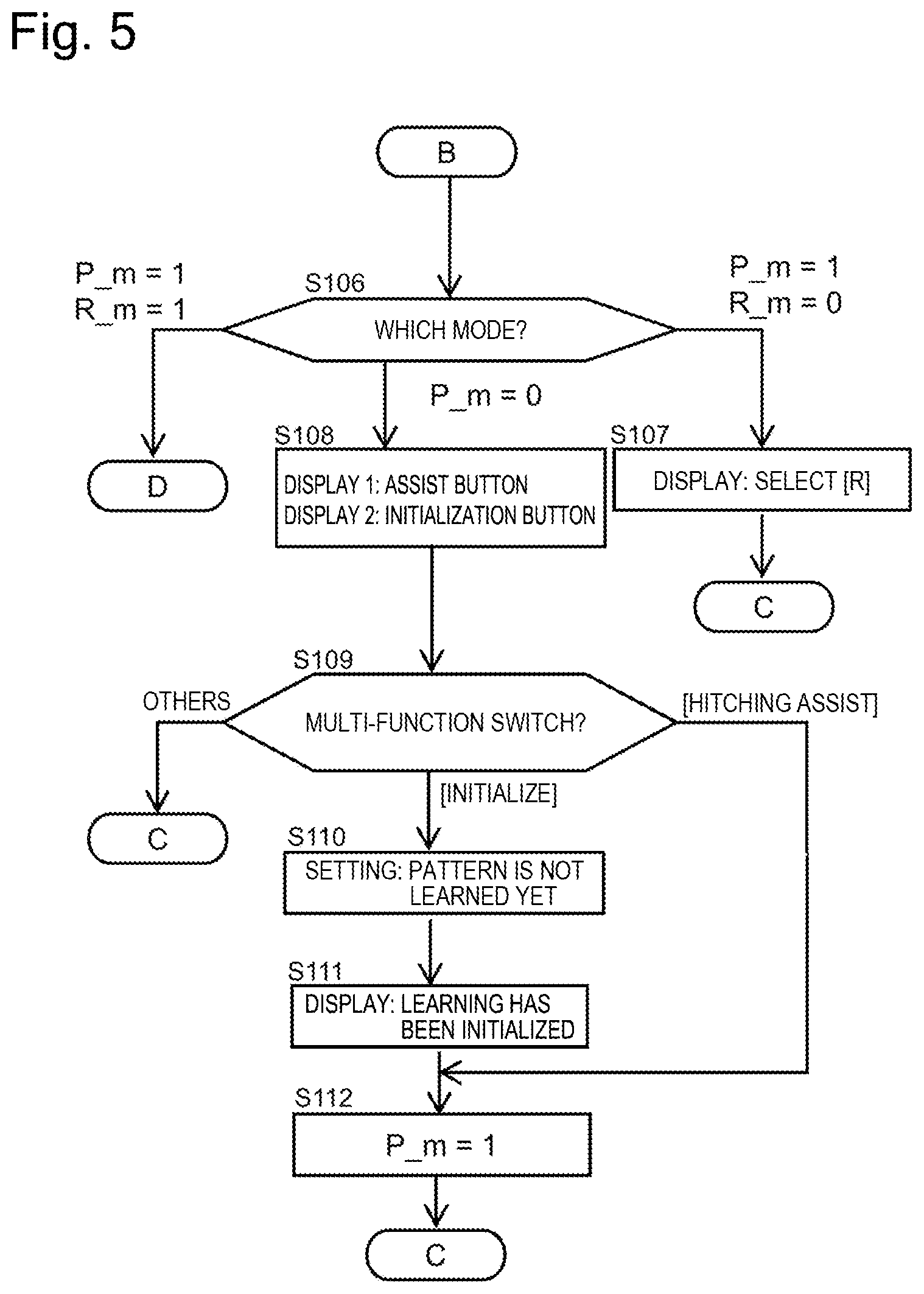 Patent US12403733 Figure 4 – Vehicle hitching assist apparatus, vehicle hitching assist method, and vehicle hitching assist system