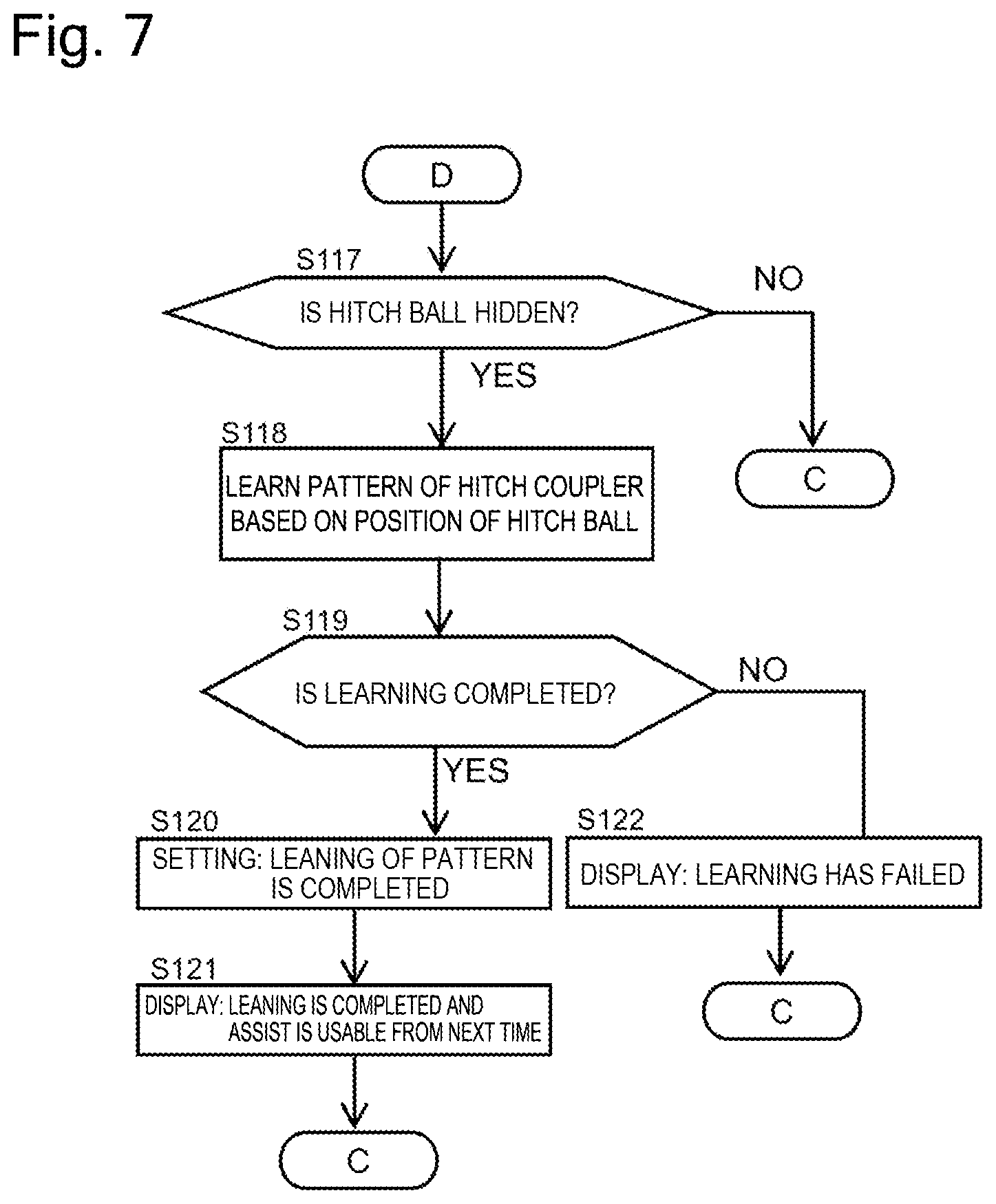 Patent US12403733 Figure 6 – Vehicle hitching assist apparatus, vehicle hitching assist method, and vehicle hitching assist system