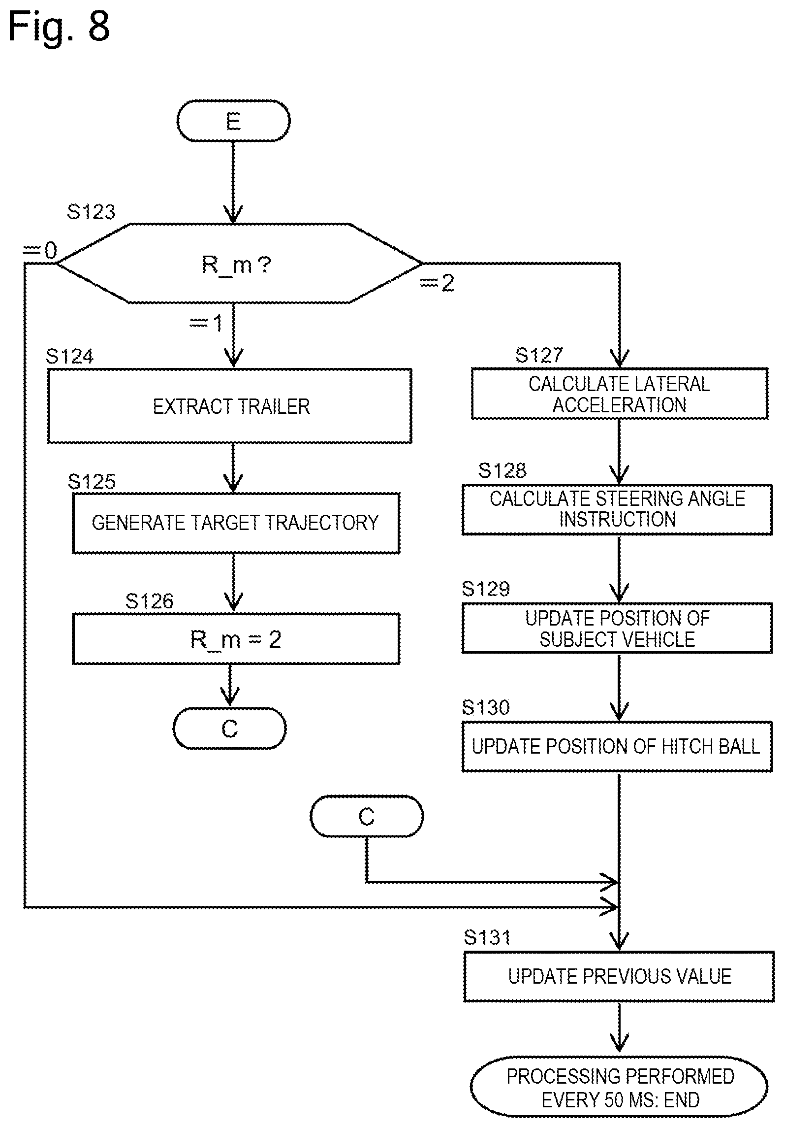Patent US12403733 Figure 7 – Vehicle hitching assist apparatus, vehicle hitching assist method, and vehicle hitching assist system