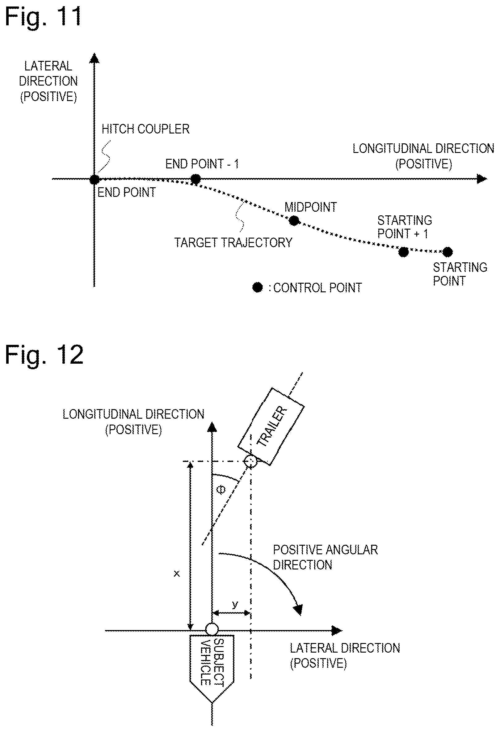 Patent US12403733 Figure 9 – Vehicle hitching assist apparatus, vehicle hitching assist method, and vehicle hitching assist system