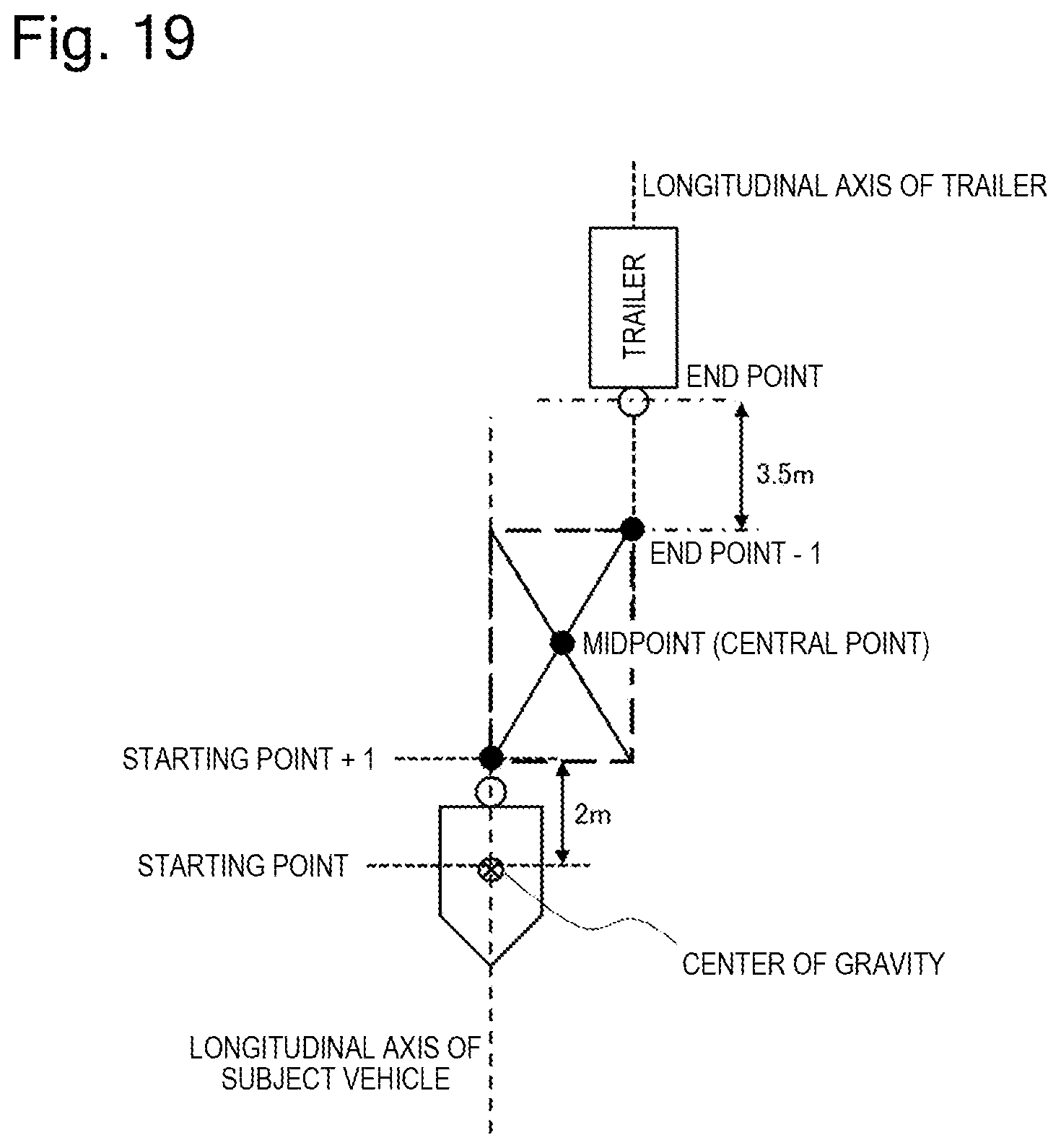 Patent US12403733 Figure 13 – Vehicle hitching assist apparatus, vehicle hitching assist method, and vehicle hitching assist system