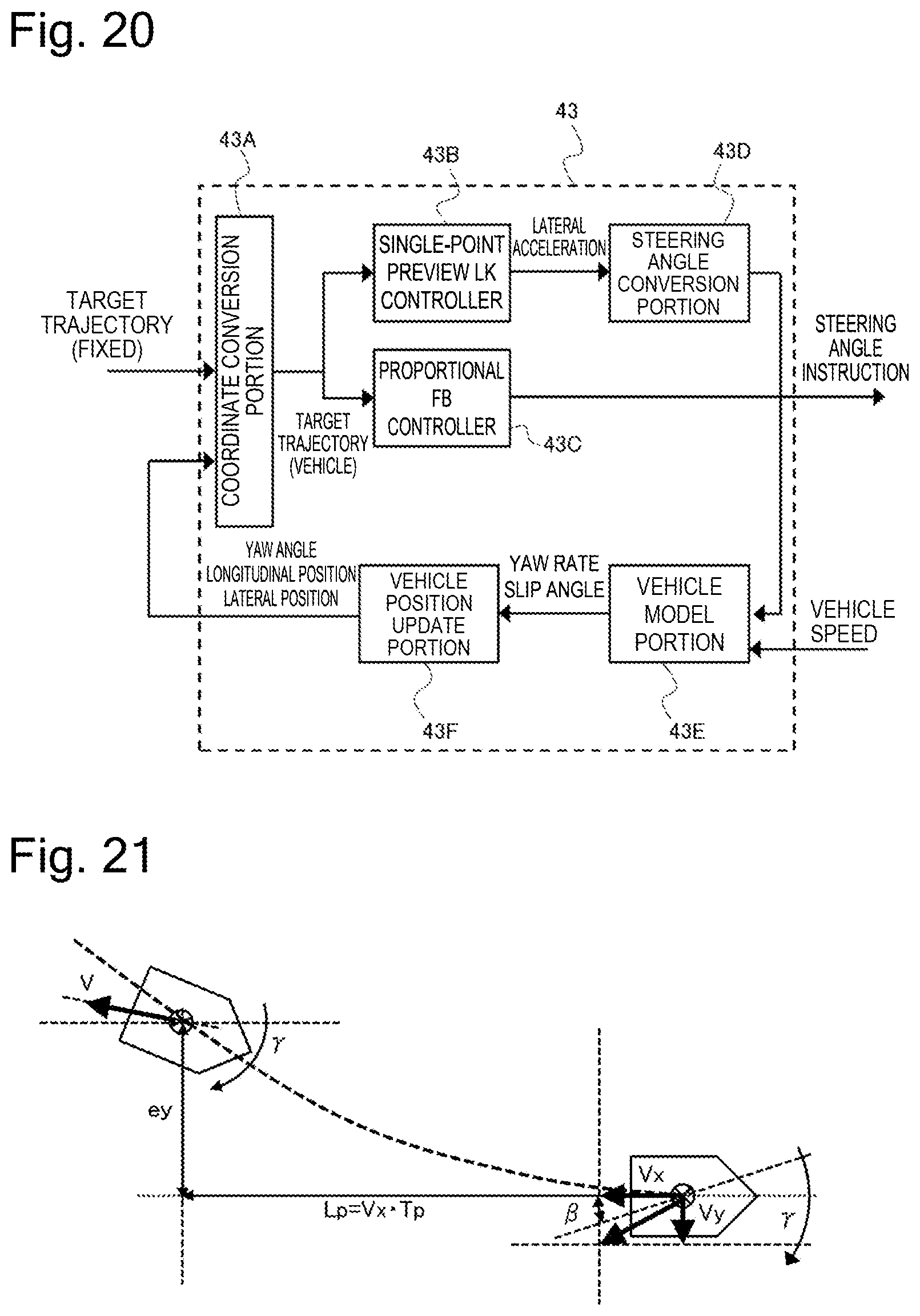 Patent US12403733 Figure 14 – Vehicle hitching assist apparatus, vehicle hitching assist method, and vehicle hitching assist system