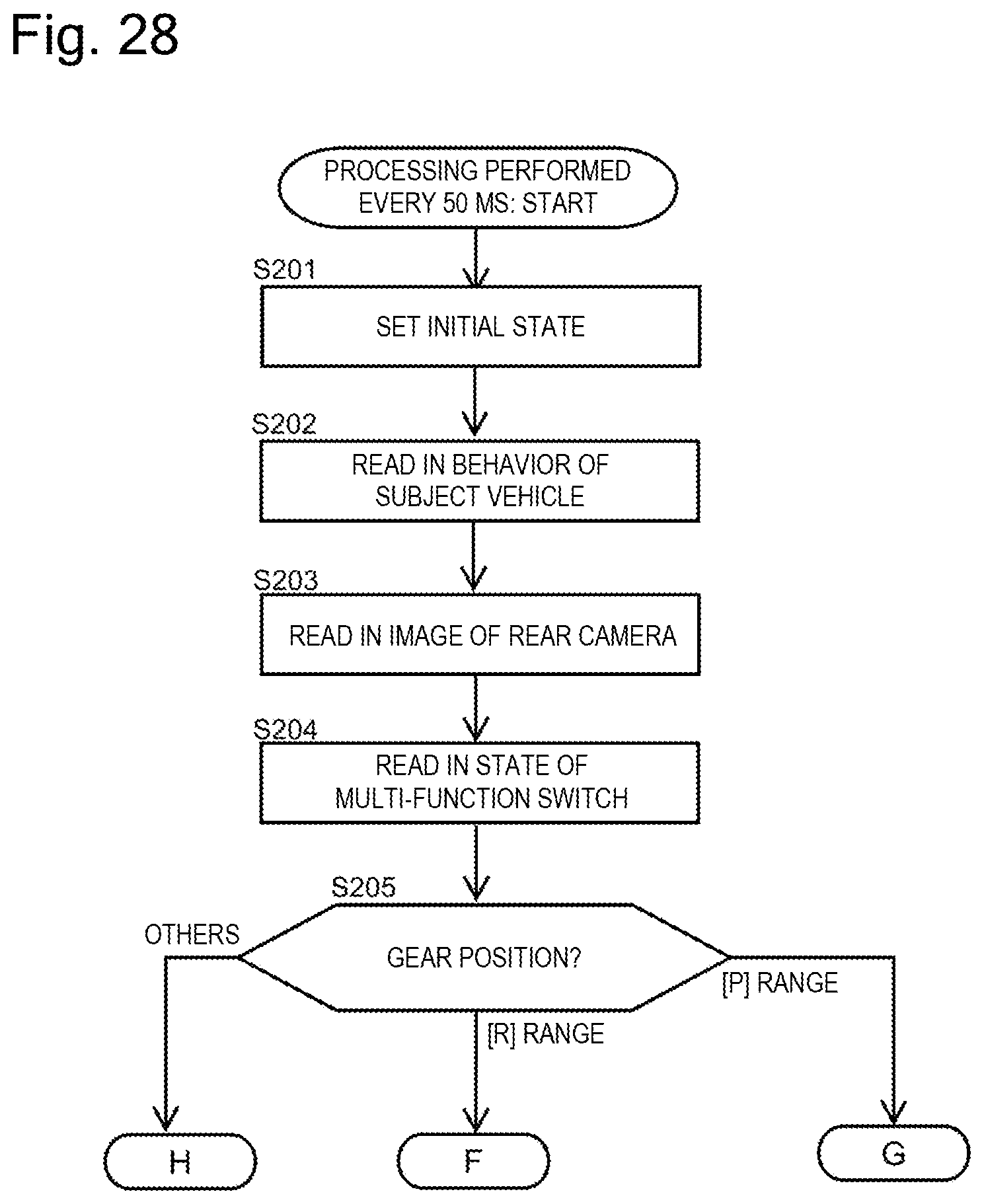 Patent US12403733 Figure 18 – Vehicle hitching assist apparatus, vehicle hitching assist method, and vehicle hitching assist system
