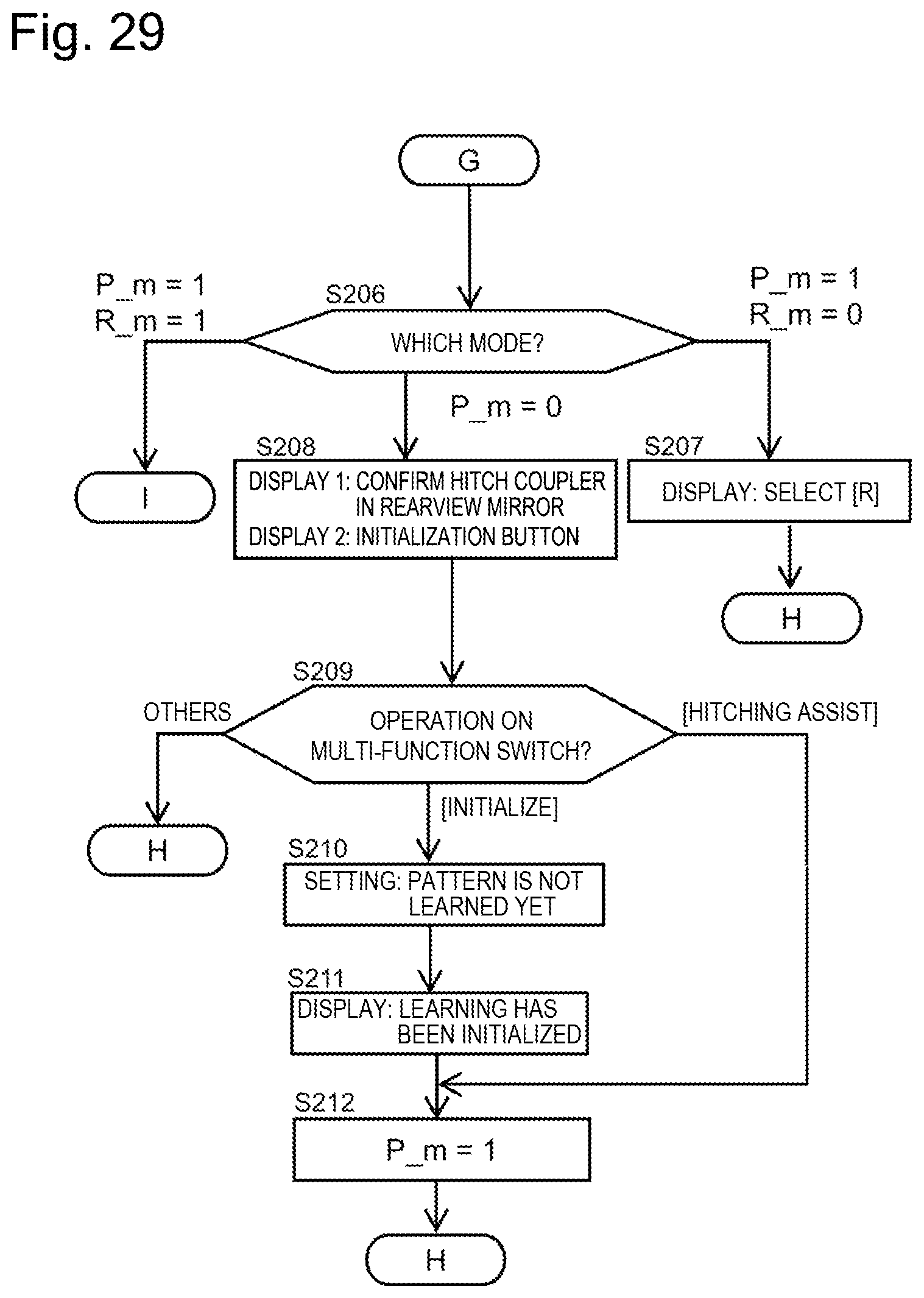 Patent US12403733 Figure 19 – Vehicle hitching assist apparatus, vehicle hitching assist method, and vehicle hitching assist system
