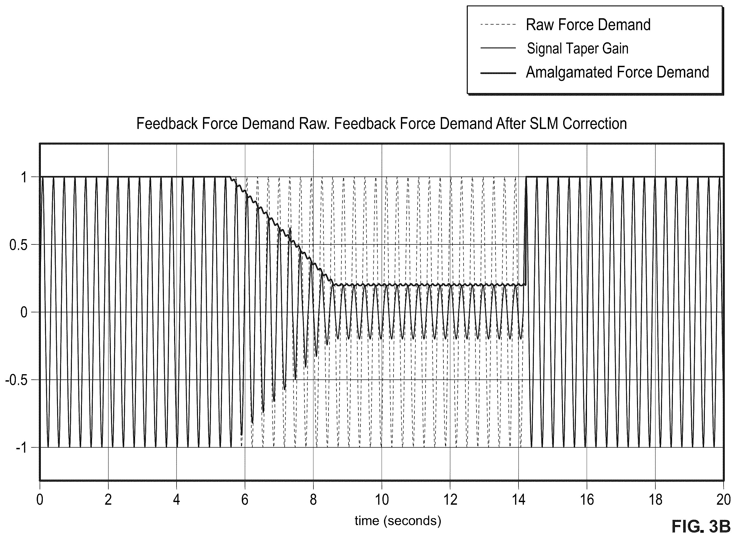 Patent US12403740 Figure 4 – Active suspension damping