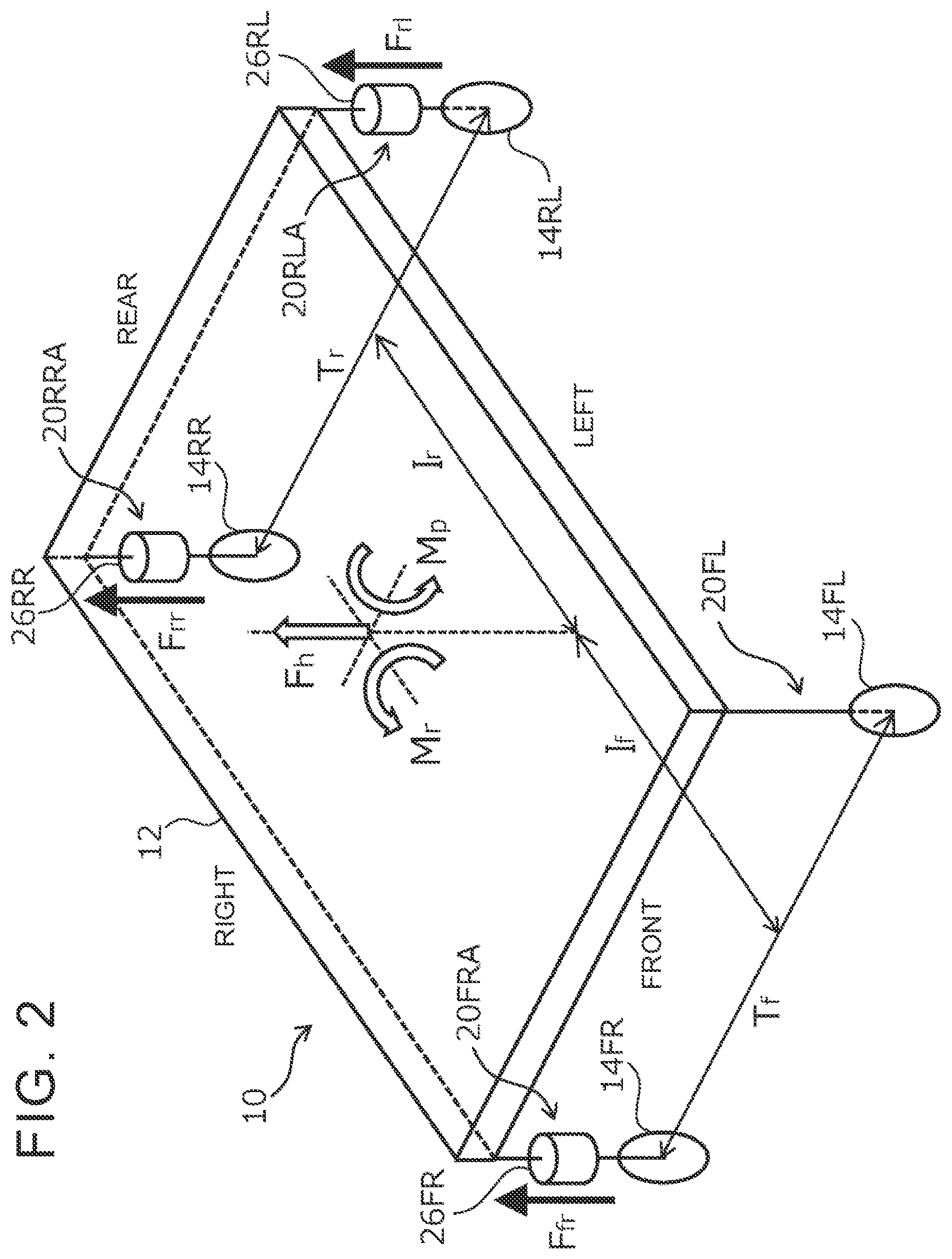 Patent US12403742 Figure 2 – Vehicle behavior control device