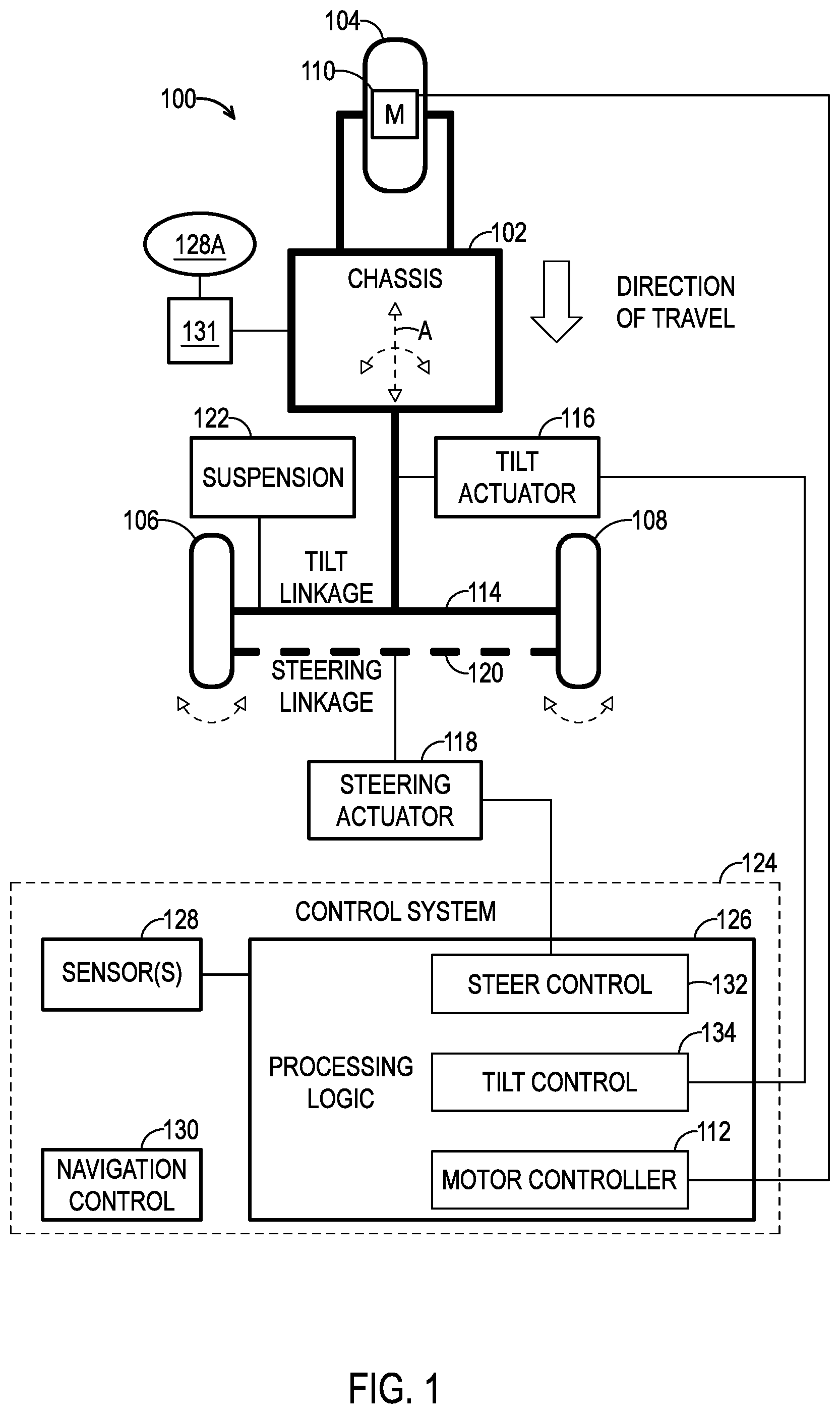 Patent US12403744 Figure 1 – Tiltable chassis for a three-wheeled vehicle