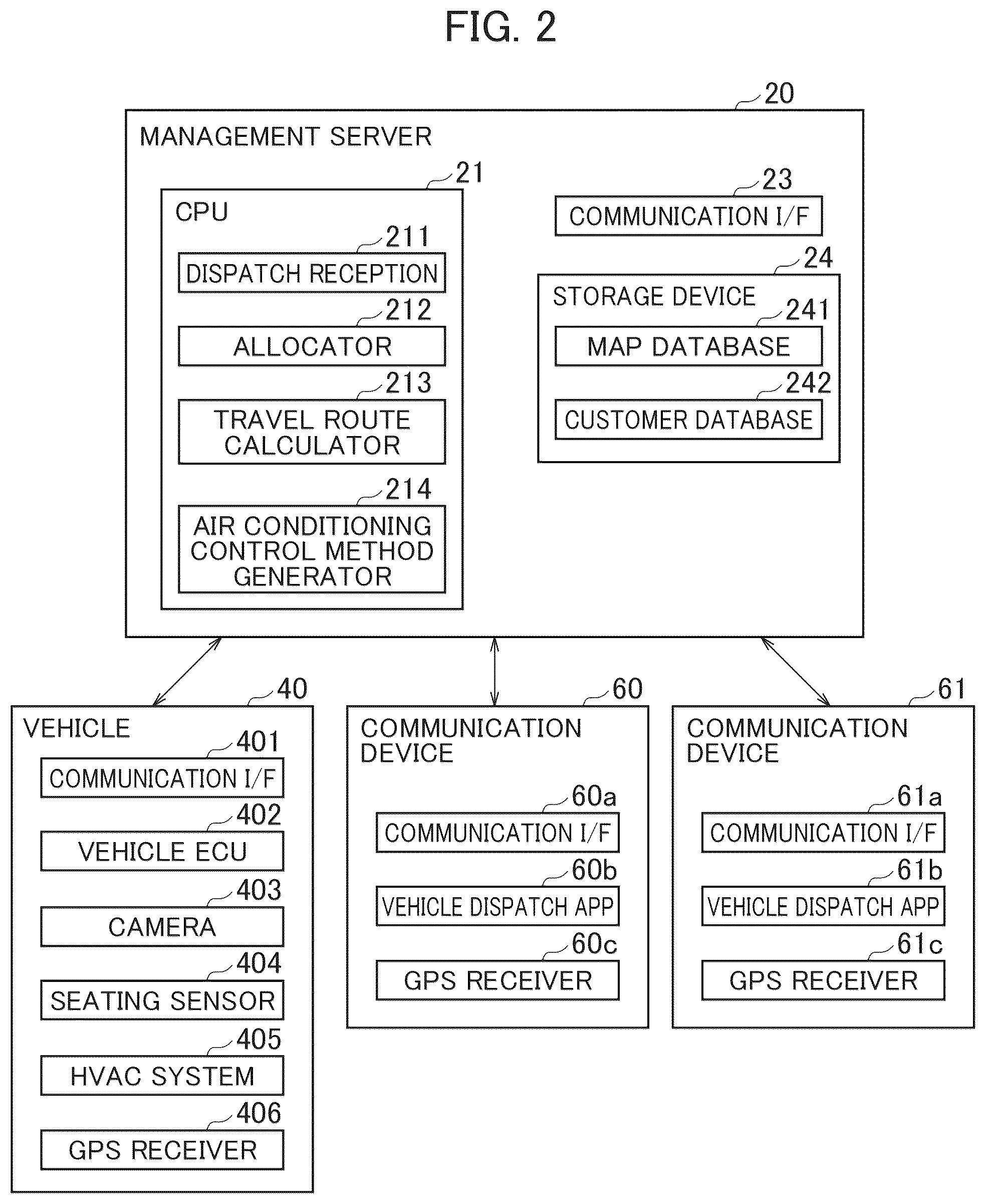Patent US12403747 Figure 2 – Vehicle control device and vehicle control method