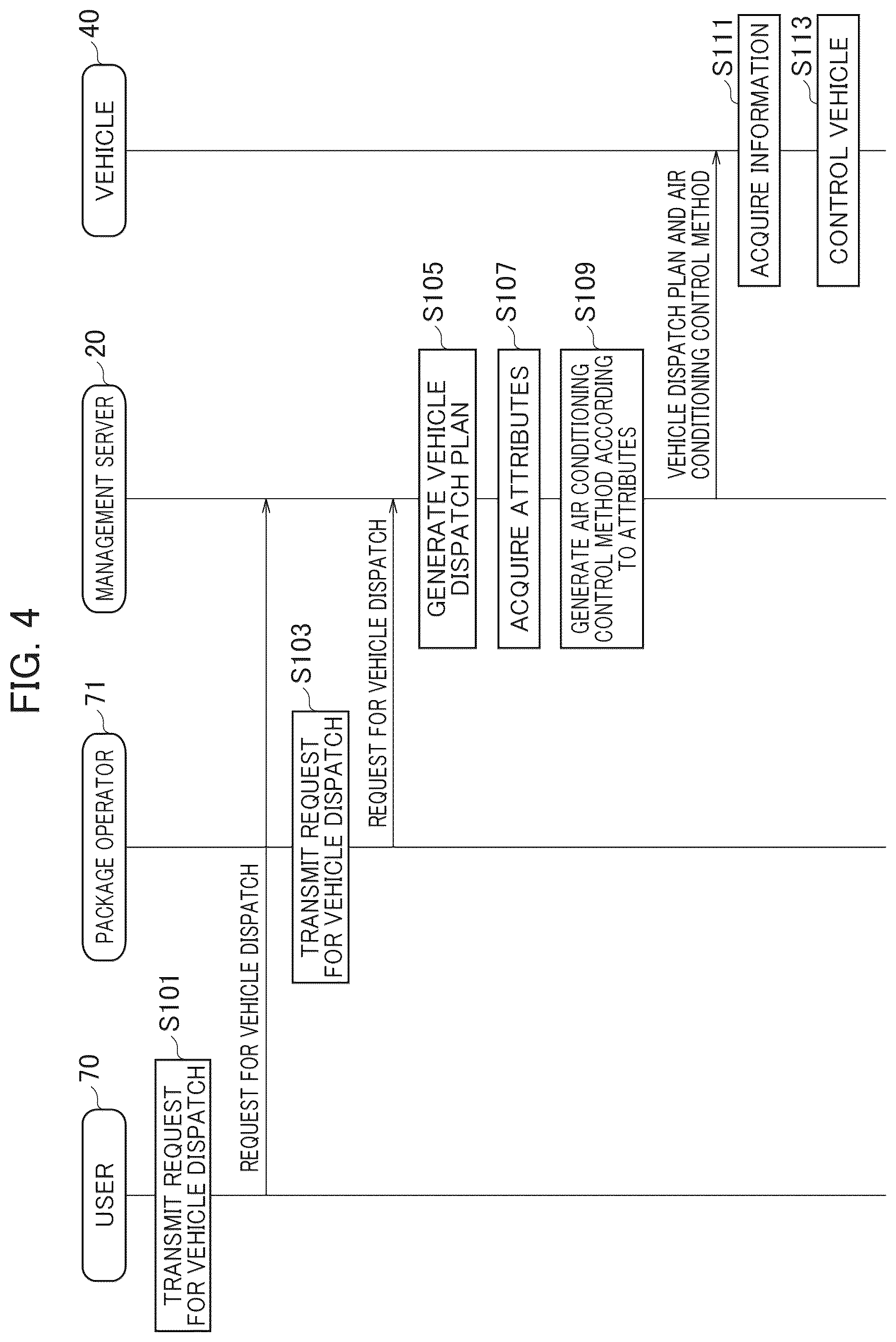 Patent US12403747 Figure 4 – Vehicle control device and vehicle control method