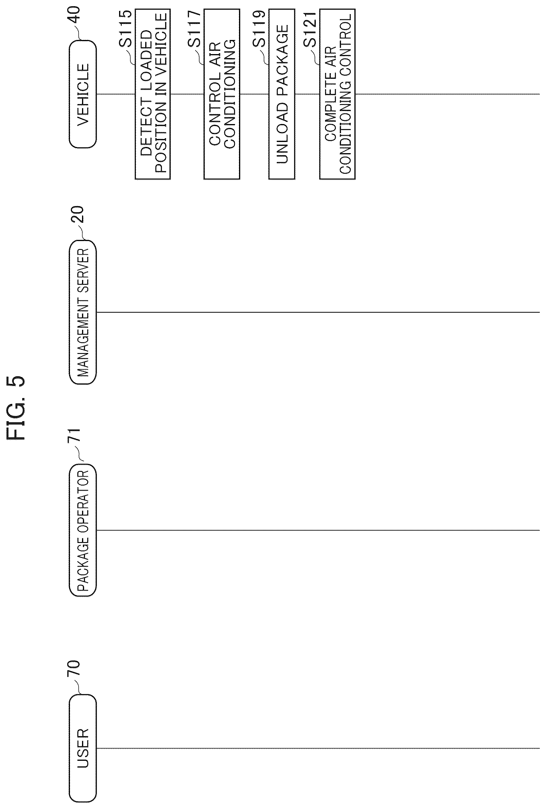 Patent US12403747 Figure 5 – Vehicle control device and vehicle control method