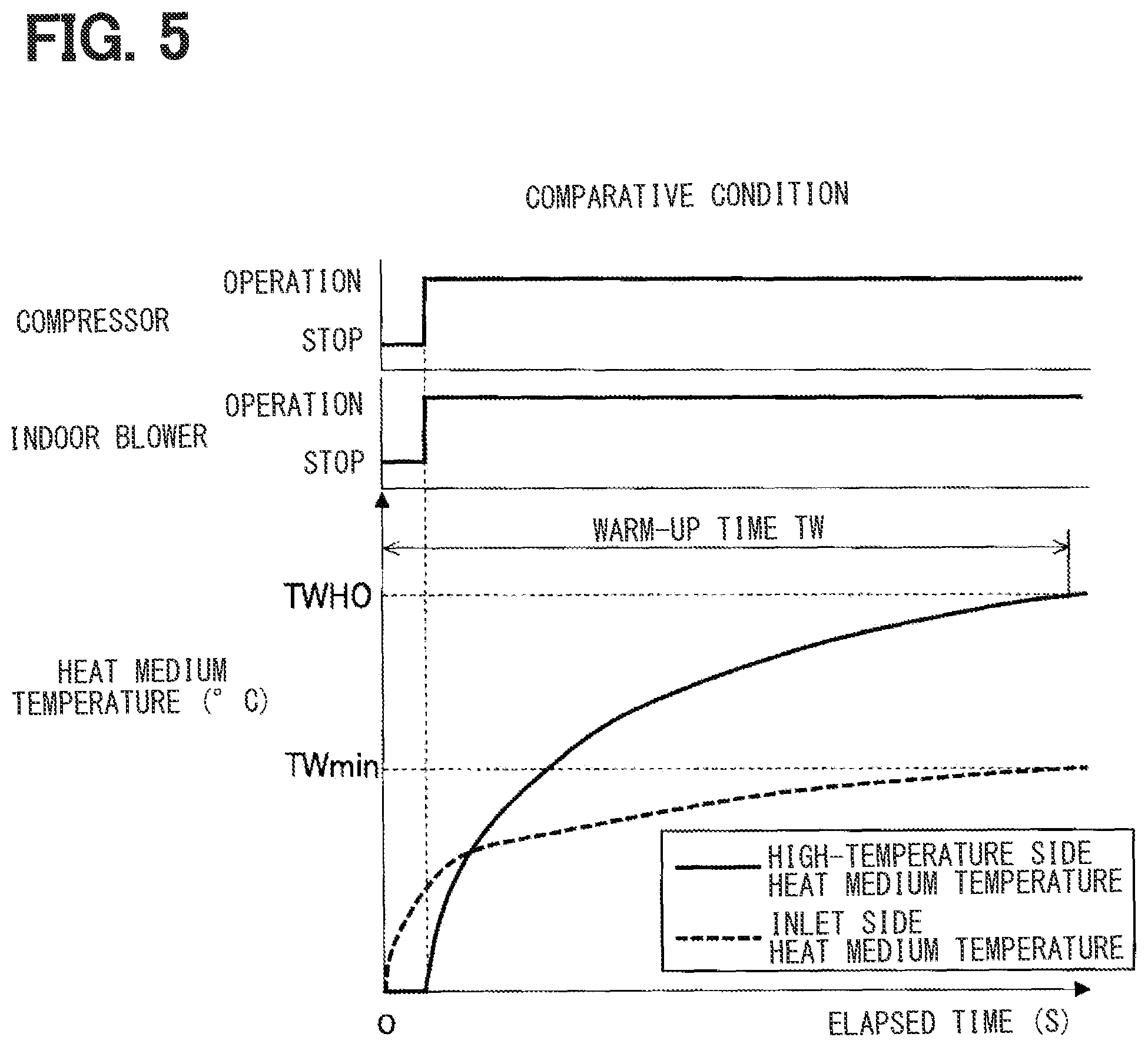 Patent US12403749 Figure 5 – Air conditioner