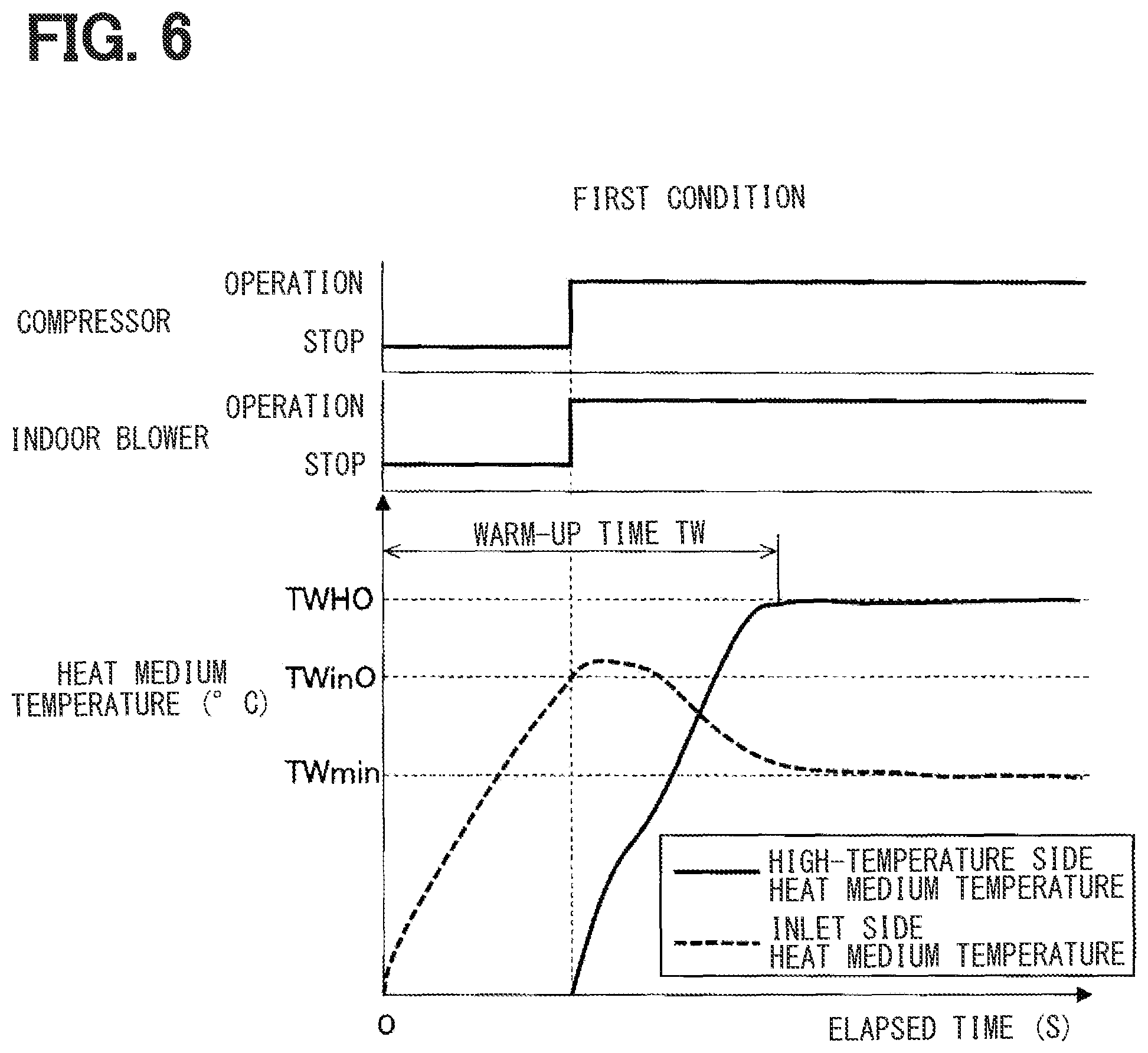 Patent US12403749 Figure 6 – Air conditioner